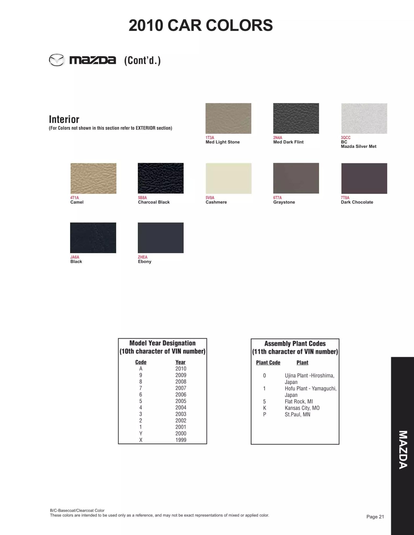 2010 Mazda Paint Codes & Color Chart Paint color examples, their ordering codes, the oem color code, and vehicles the color was used on