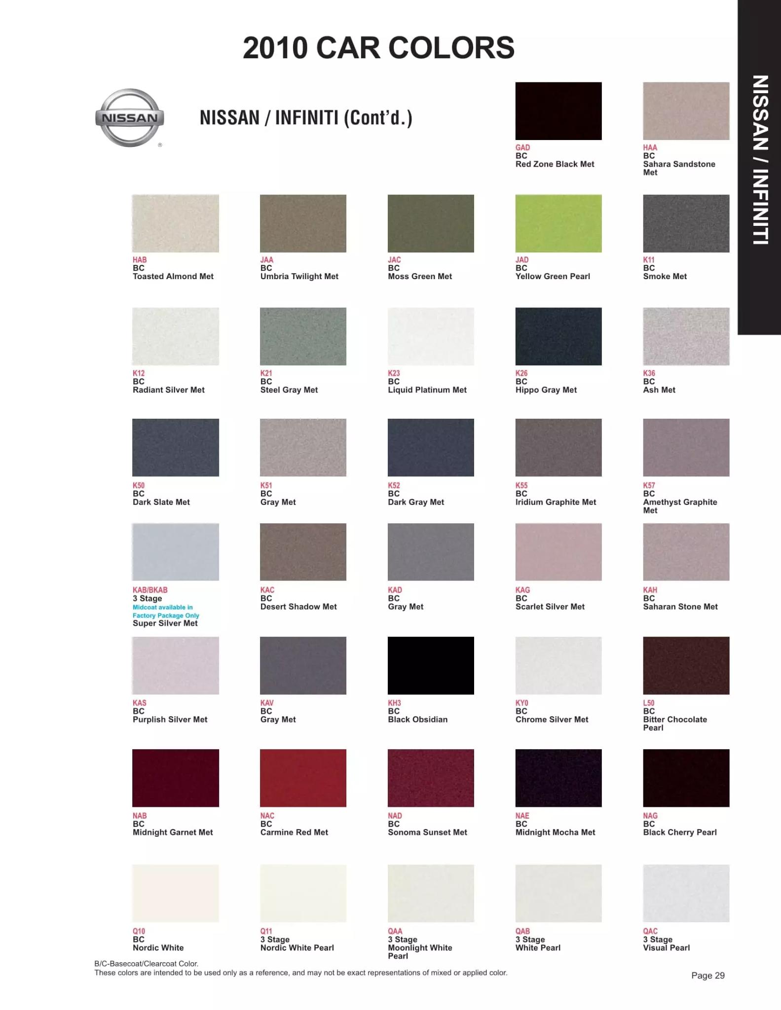 2010 Nissan & Infiniti Paint Codes & Color Chart Paint color examples, their ordering codes, the oem color code, and vehicles the color was used on