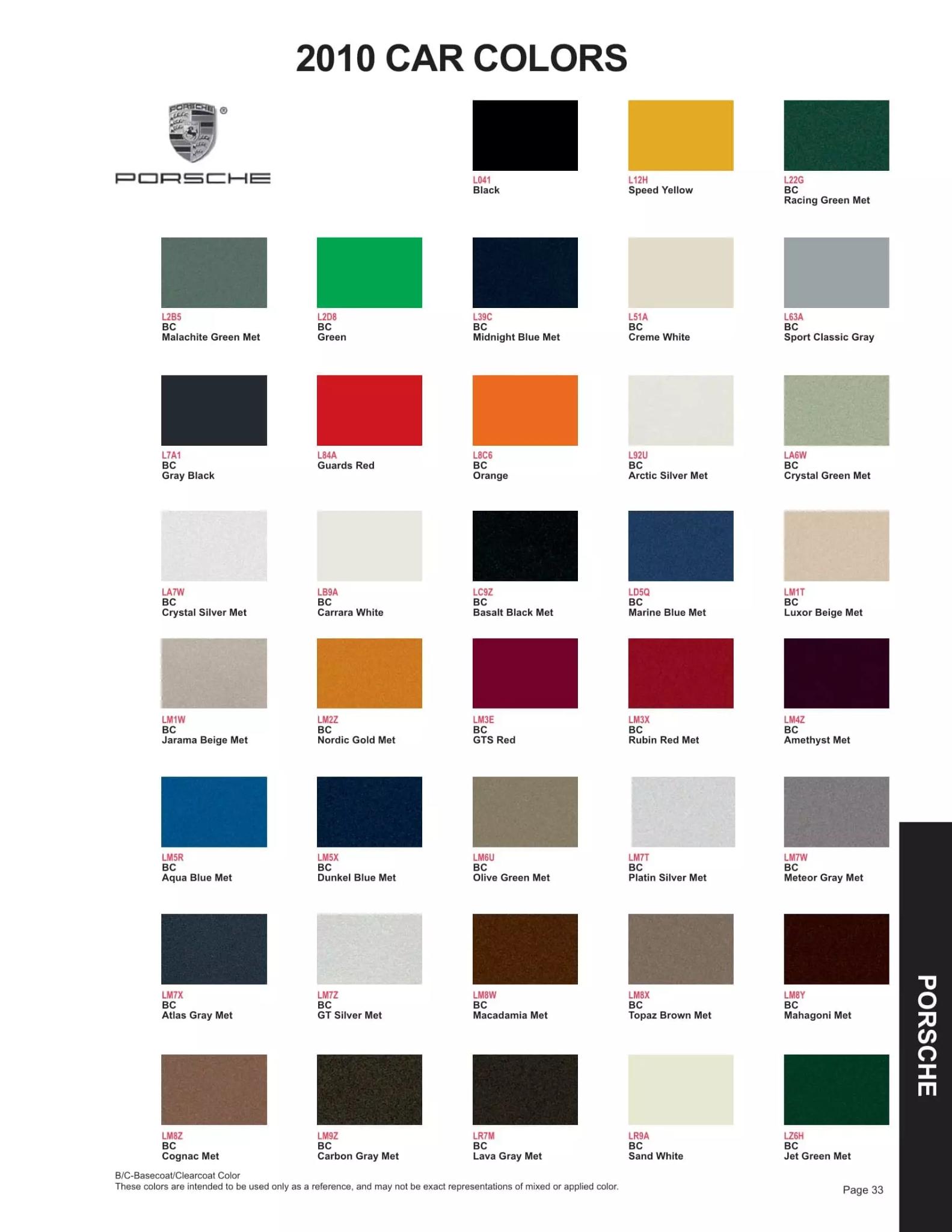 2010 Porsche Paint Codes & Color Chart Paint color examples, their ordering codes, the oem color code, and vehicles the color was used on