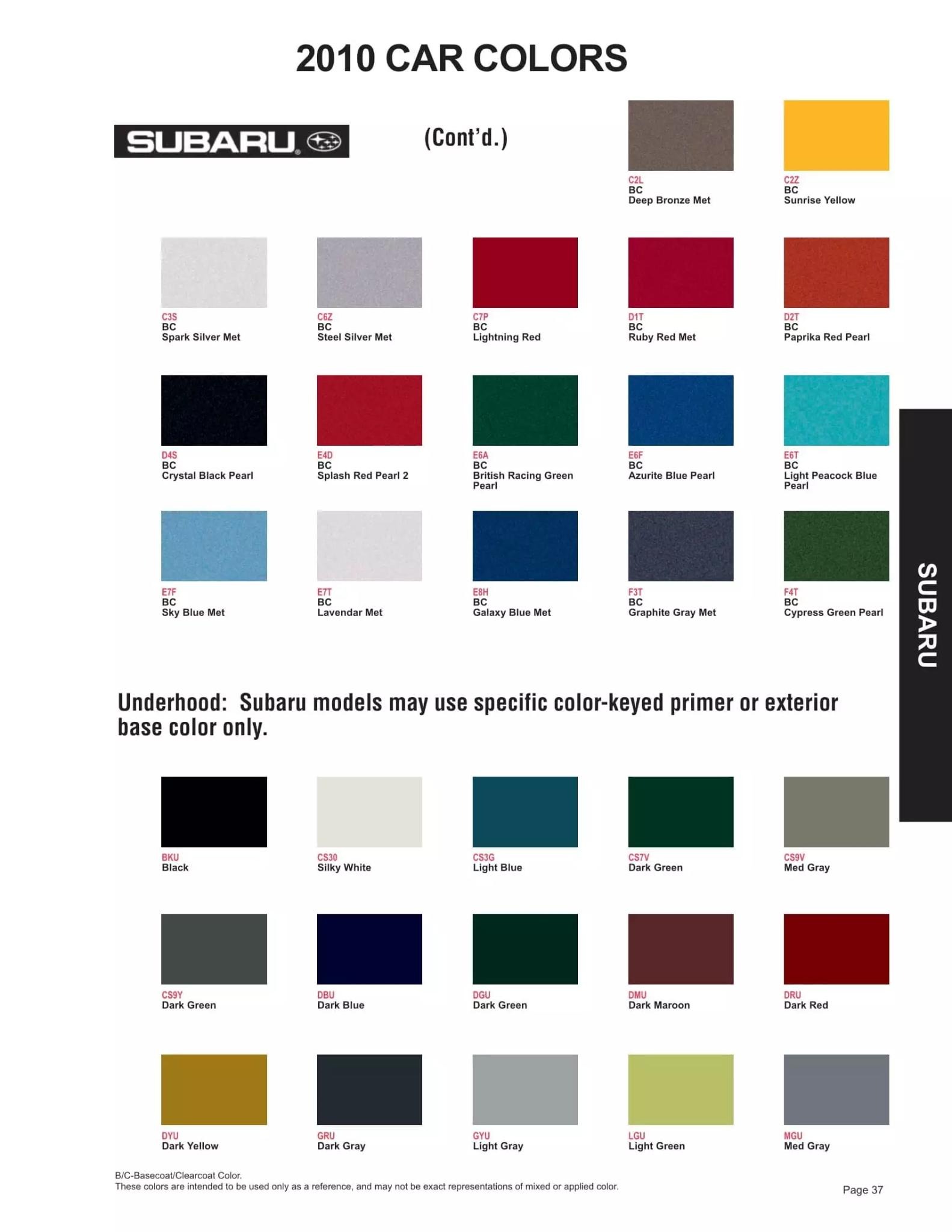 2010 Subaru Paint Codes & Color Chart Paint color examples, their ordering codes, the oem color code, and vehicles the color was used on