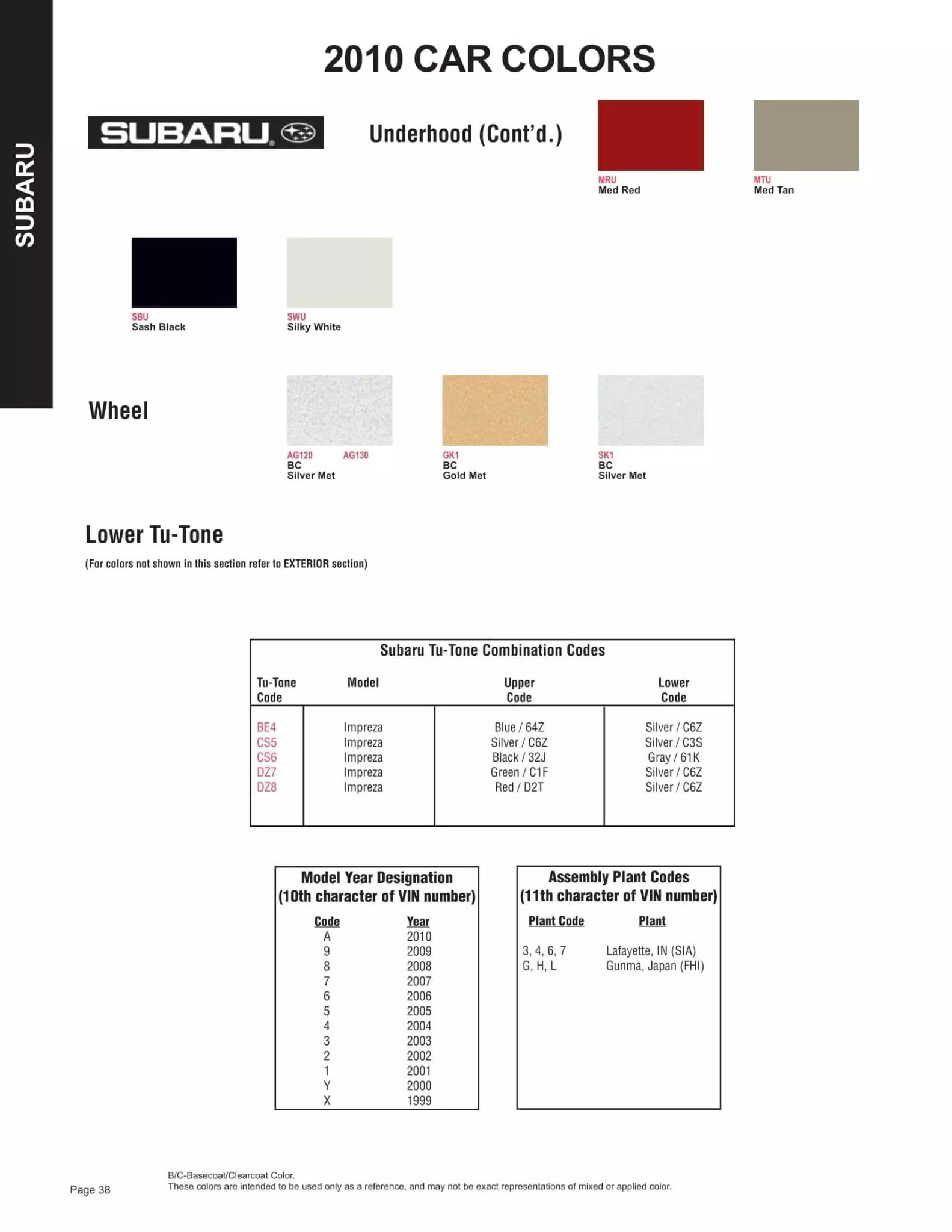 2010 Subaru Paint Codes & Color Chart Paint color examples, their ordering codes, the oem color code, and vehicles the color was used on