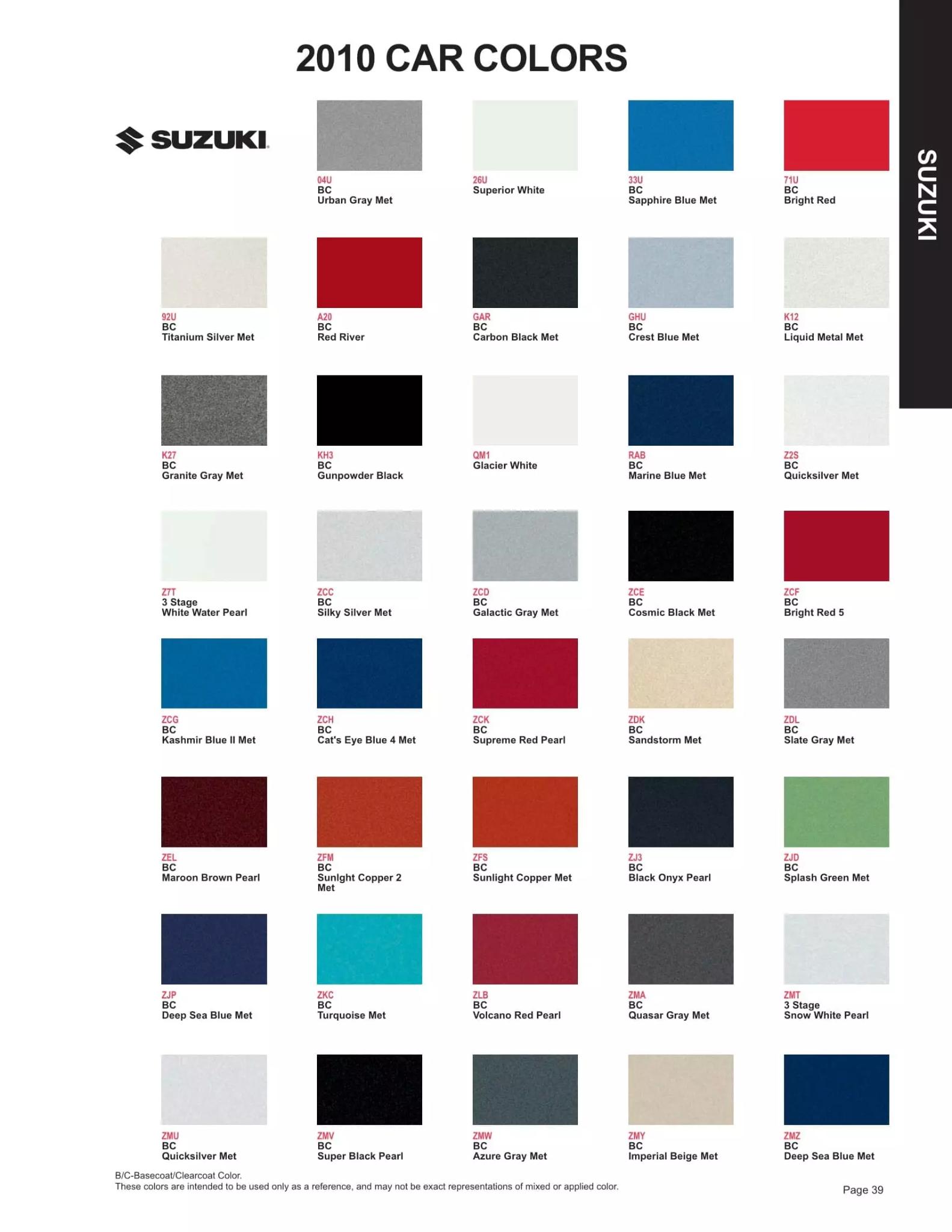 2010 Suzuki Paint Codes & Color Chart Paint color examples, their ordering codes, the oem color code, and vehicles the color was used on
