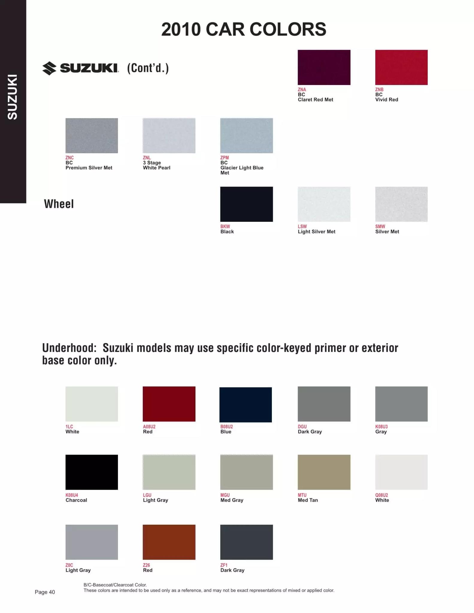 2010 Suzuki Paint Codes & Color Chart Paint color examples, their ordering codes, the oem color code, and vehicles the color was used on
