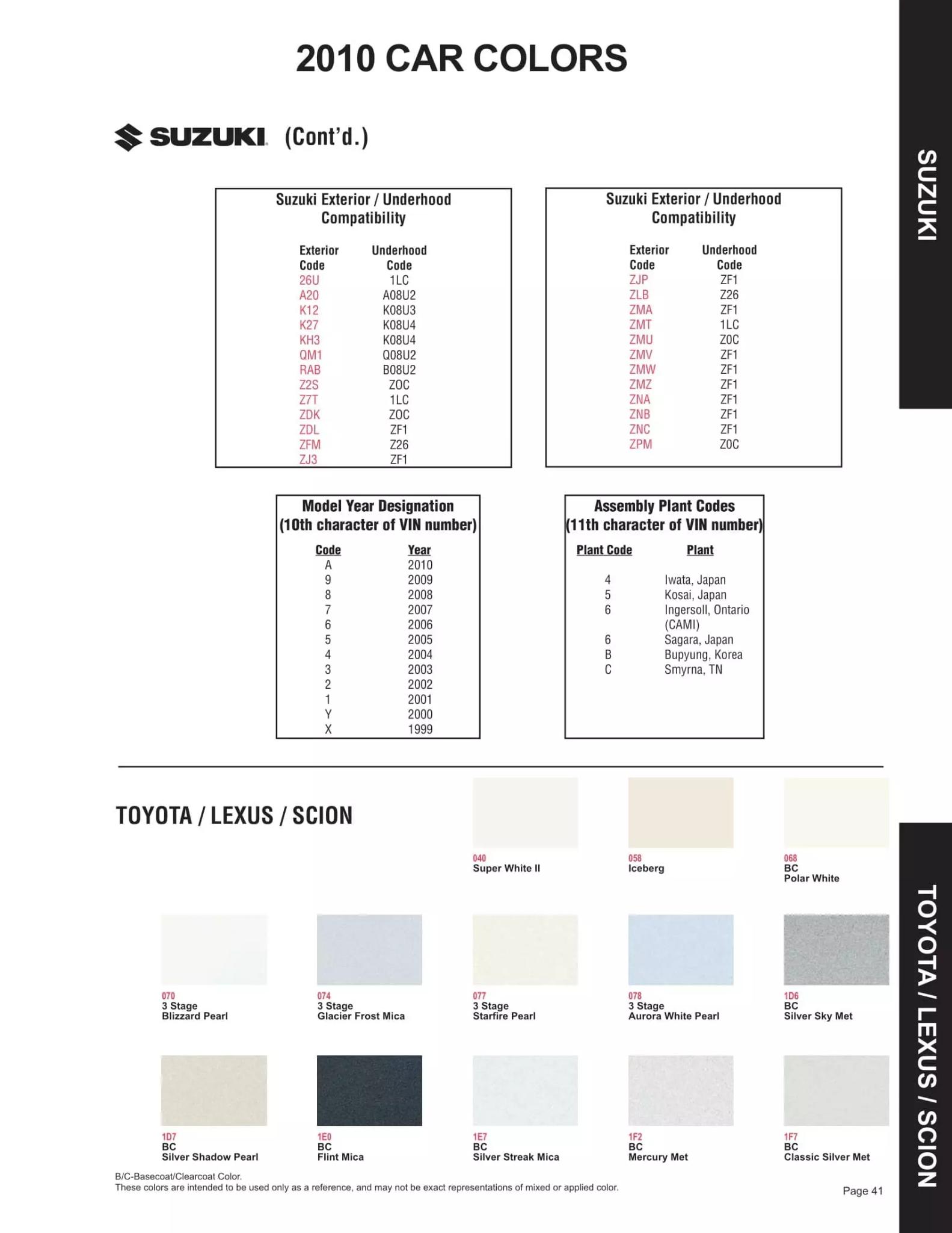 2010 Toyota Lexus & Scion Paint Codes & Color Chart Paint color examples, their ordering codes, the oem color code, and vehicles the color was used on
