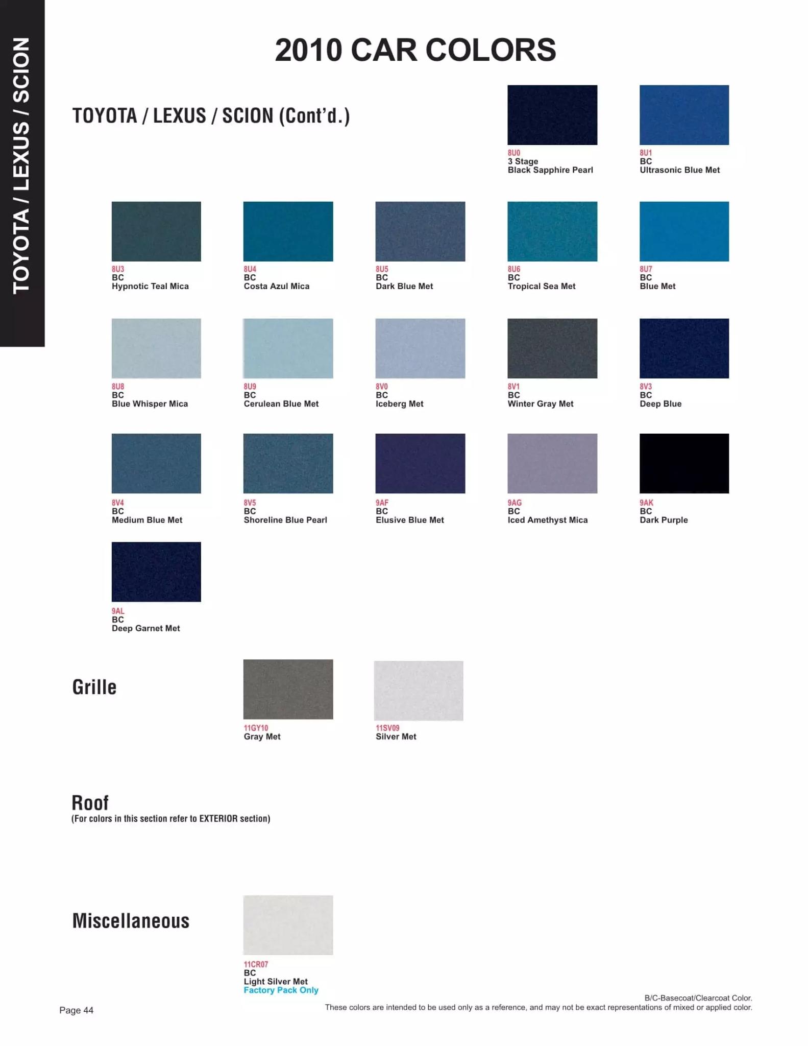 2010 Toyota Lexus & Scion Paint Codes & Color Chart Paint color examples, their ordering codes, the oem color code, and vehicles the color was used on