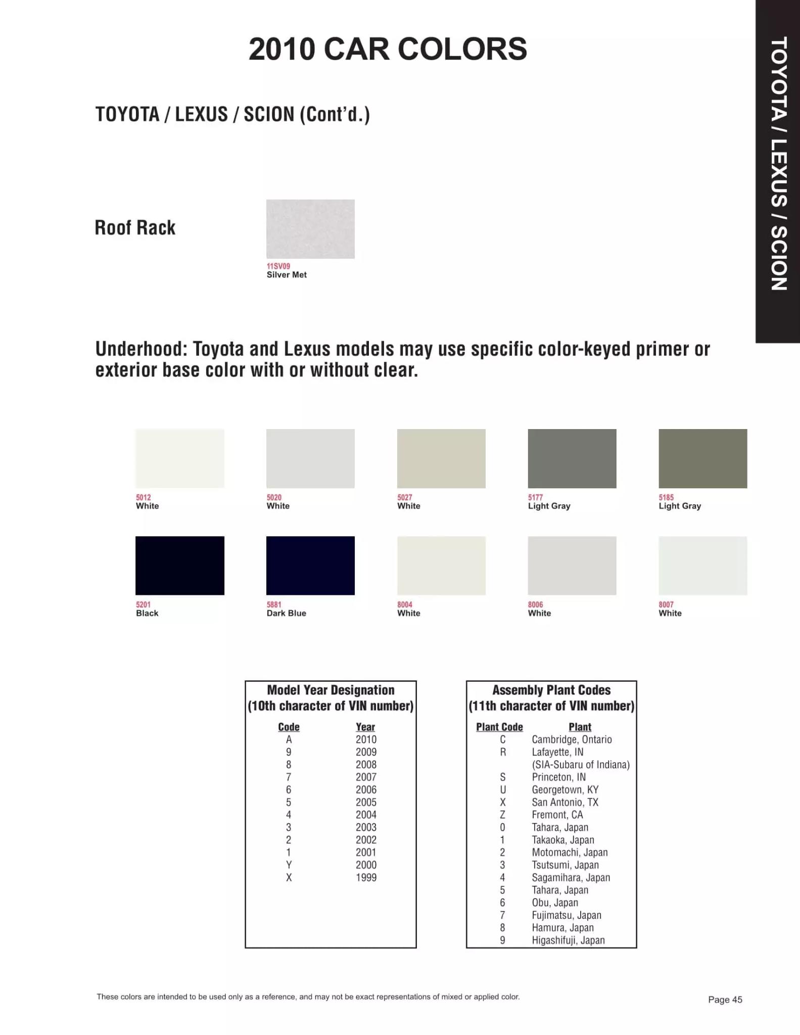 2010 Toyota Lexus & Scion Paint Codes & Color Chart Paint color examples, their ordering codes, the oem color code, and vehicles the color was used on
