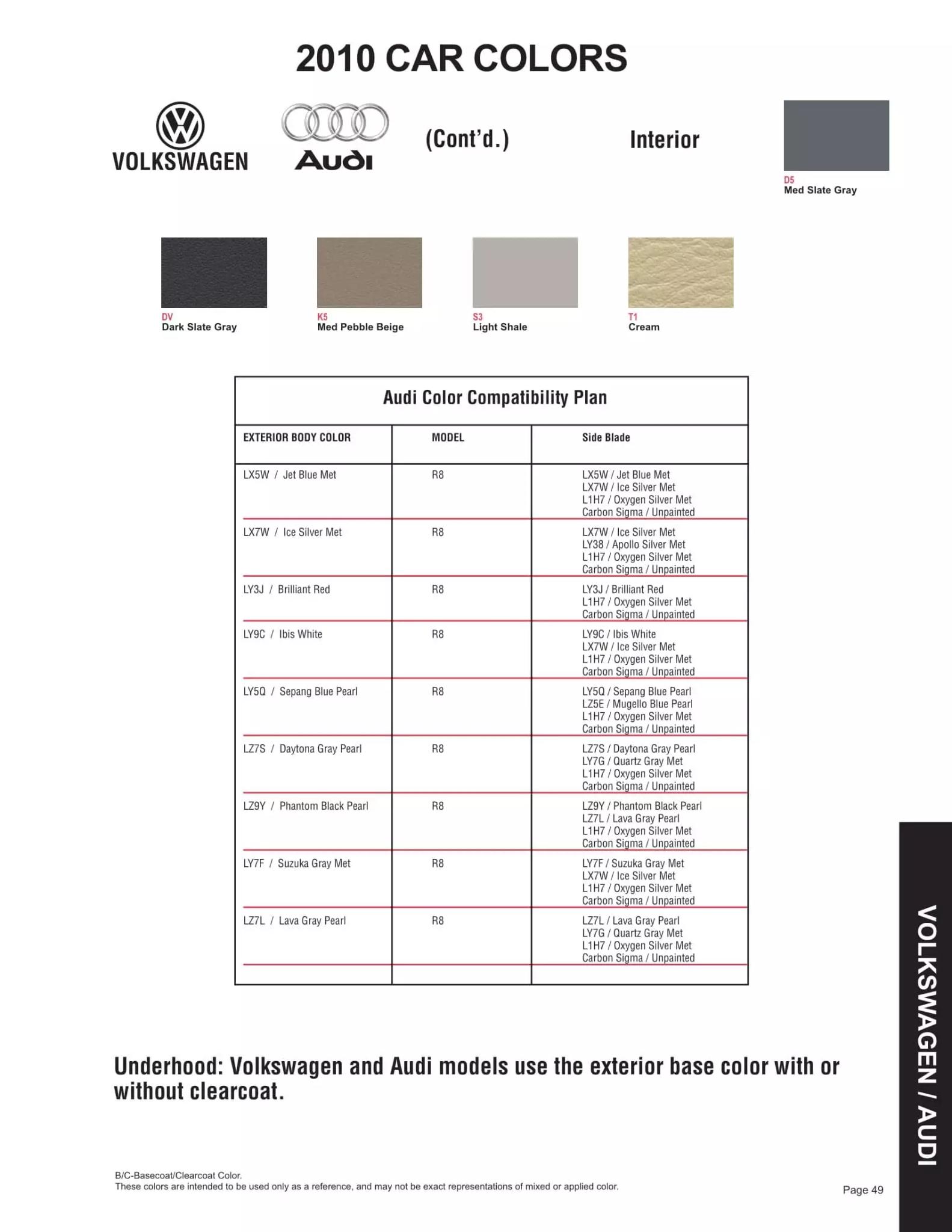 2010 Volkswagen & Audi Paint Codes & Color Chart Paint color examples, their ordering codes, the oem color code, and vehicles the color was used on