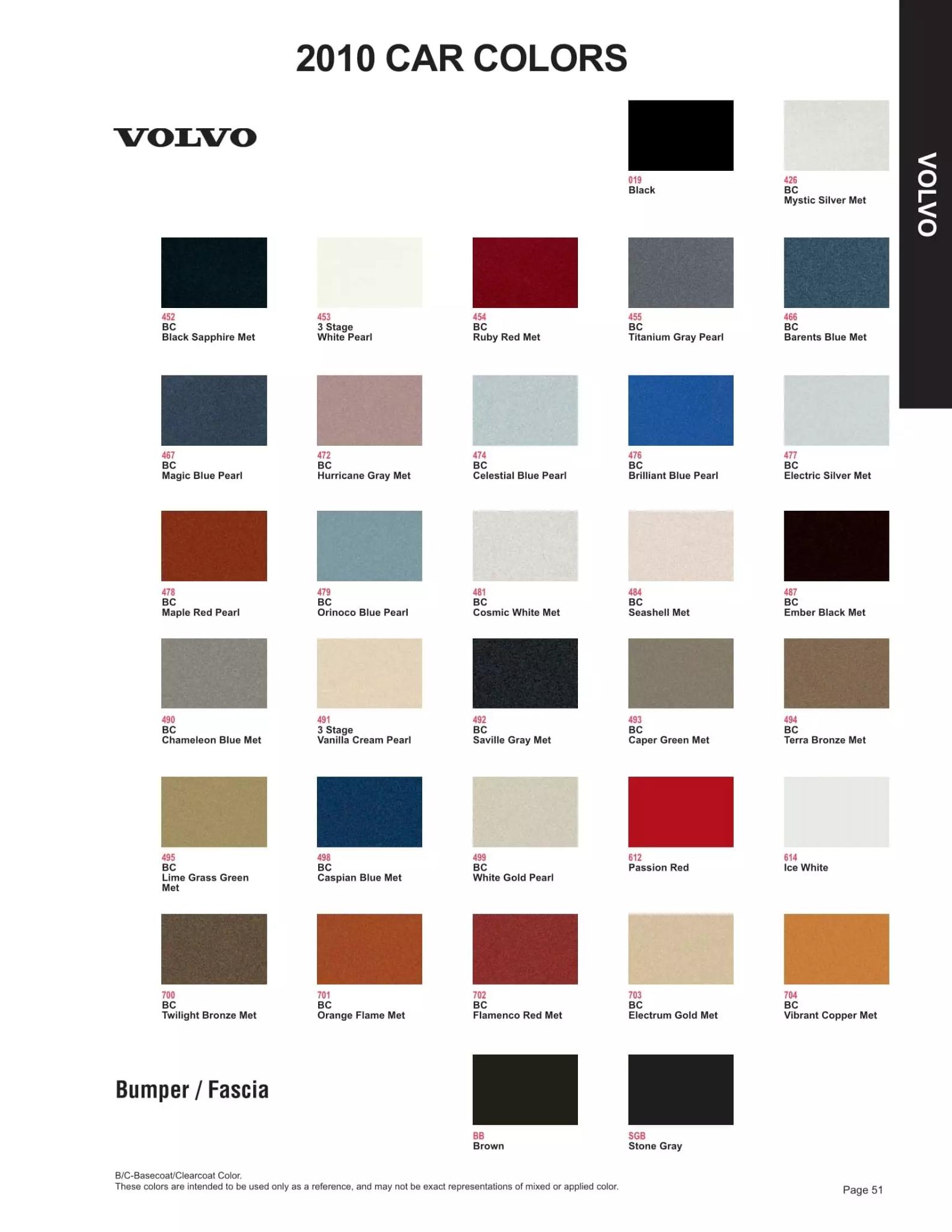 2010 Volvo Paint Codes & Color Chart Paint color examples, their ordering codes, the oem color code, and vehicles the color was used on