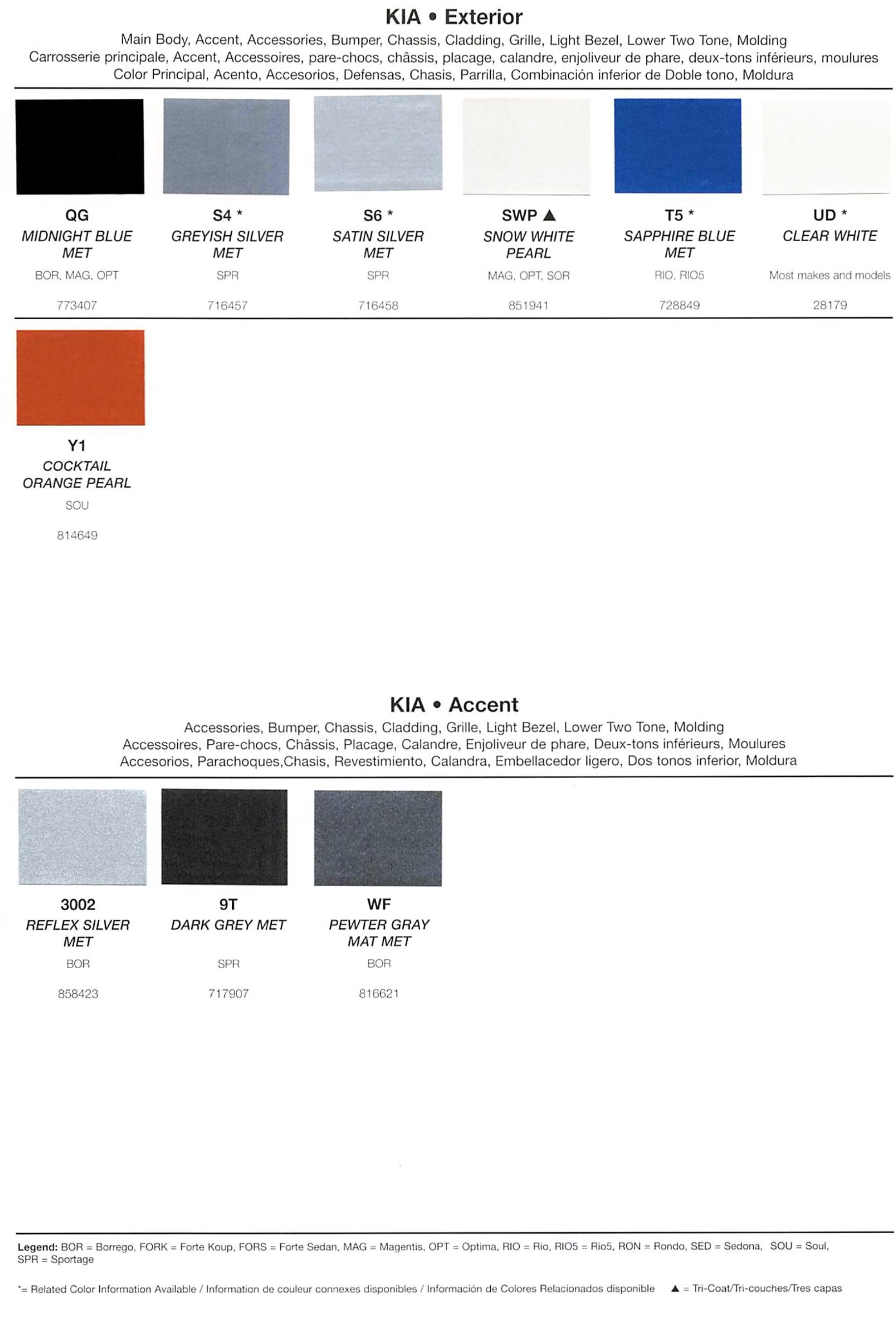 color swatches and codes for various models of kia in 2010