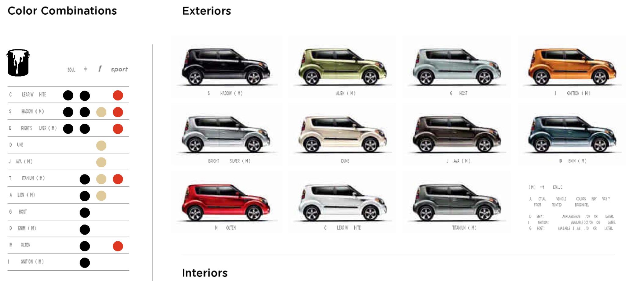 2010 Kia Soul Color Chart