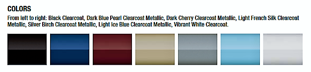 2010 Lincoln Towncar Exterior Paint Colors