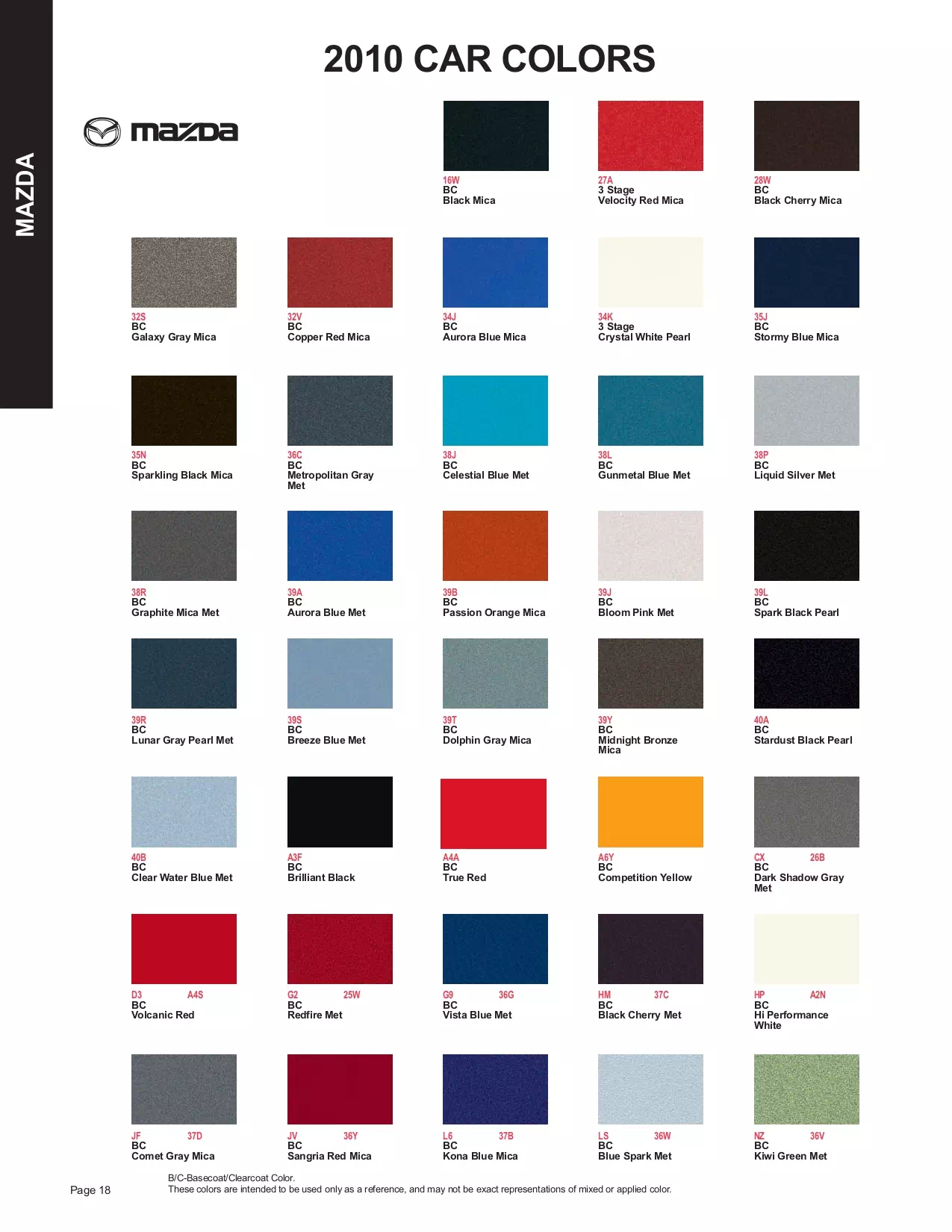 2010 Mazda Paint Codes and Color Chart Page 1 oem paint codes, color swatches and color names for all 2010 Mazda automobiles.