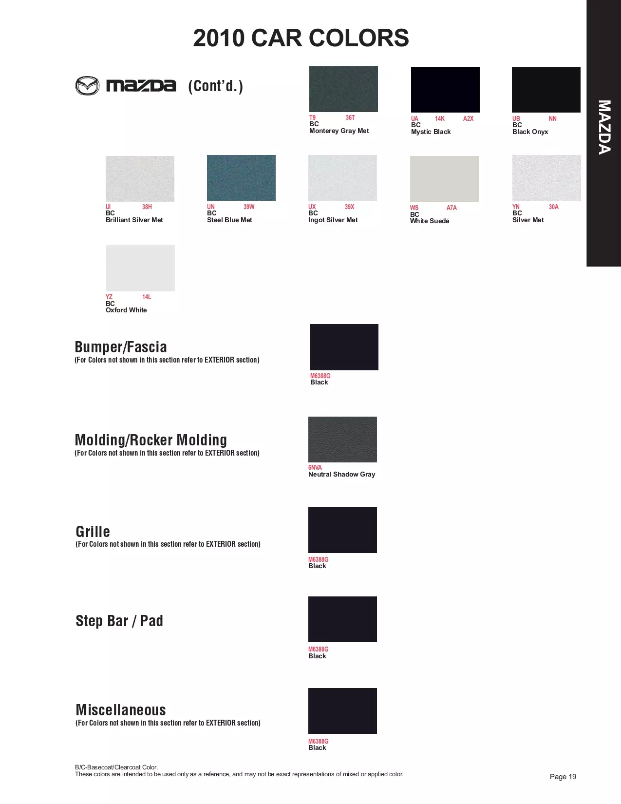 2010 Mazda Paint Codes and Color Chart Page 2 oem paint codes, color swatches and color names for all 2010 Mazda automobiles.