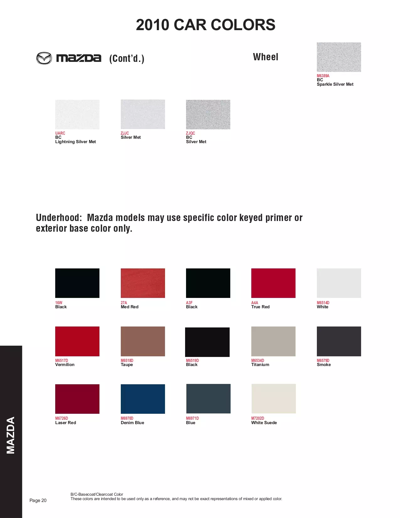 2010 Mazda Paint Codes and Color Chart Page 3 oem paint codes, color swatches and color names for all 2010 Mazda automobiles.