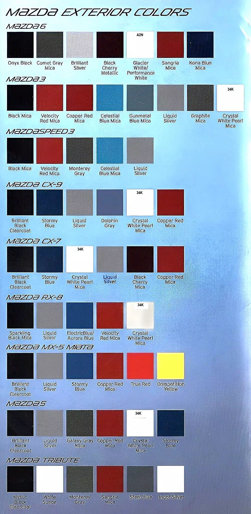 2010 Mazda Paint Colors for every vehicle. A chart showing models to exterior colors for 2010 Mazda Automobiles.