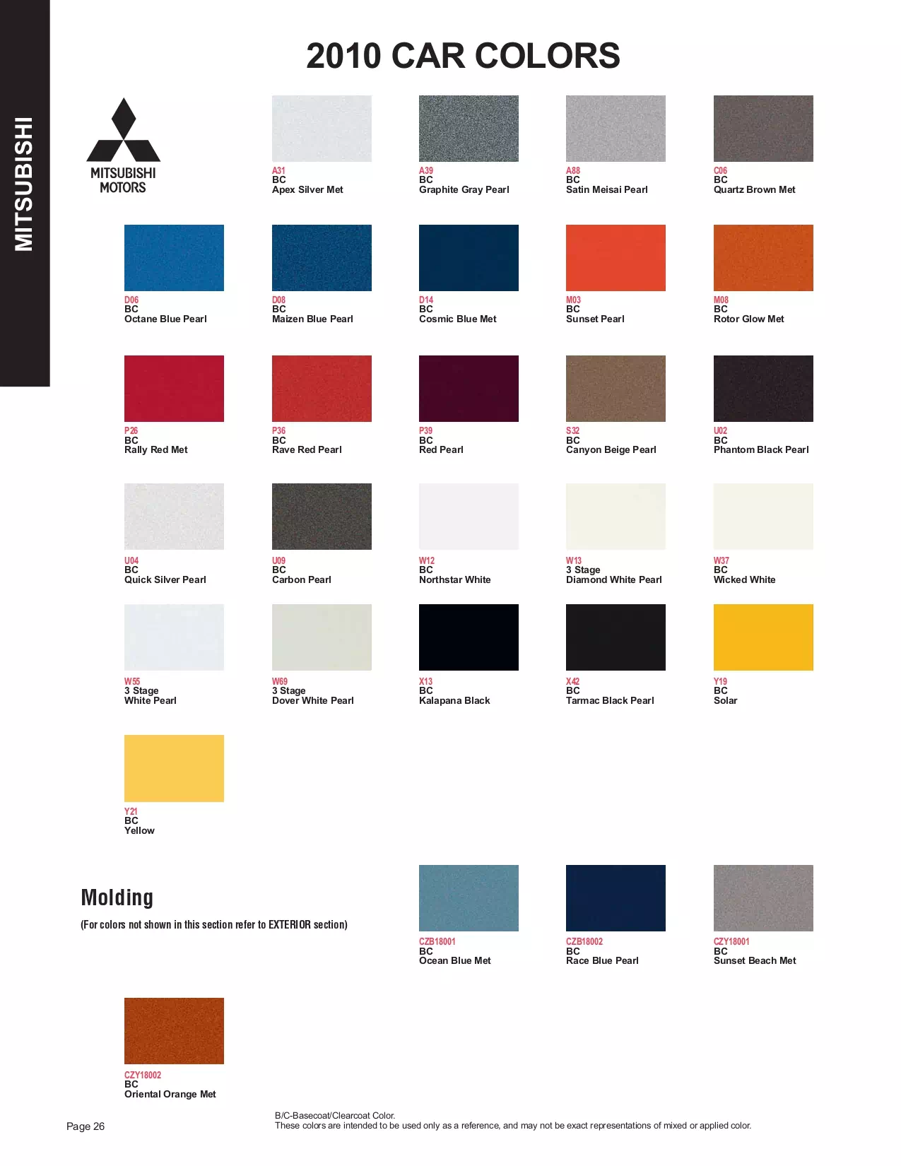 A paint code chart displaying various color swatches and corresponding codes. This chart is used to identify and select specific paint colors for mixing paint and or buying paint for your Mitsubishi vehicle. There are only so many paints used every year. This chart helps you decide what color it is.  