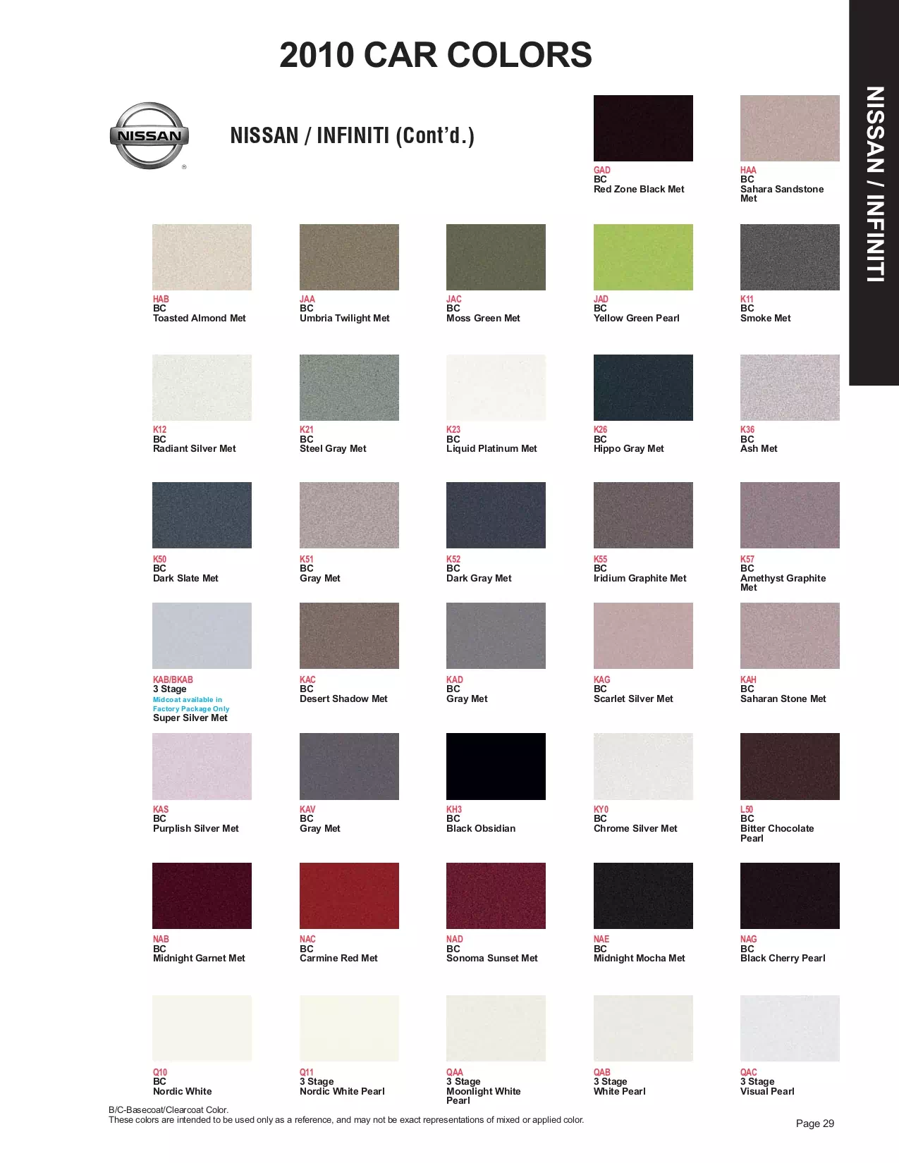 Exterior paint colors for Nissan and Infiniti vehicles and their ordering codes and stock numbers