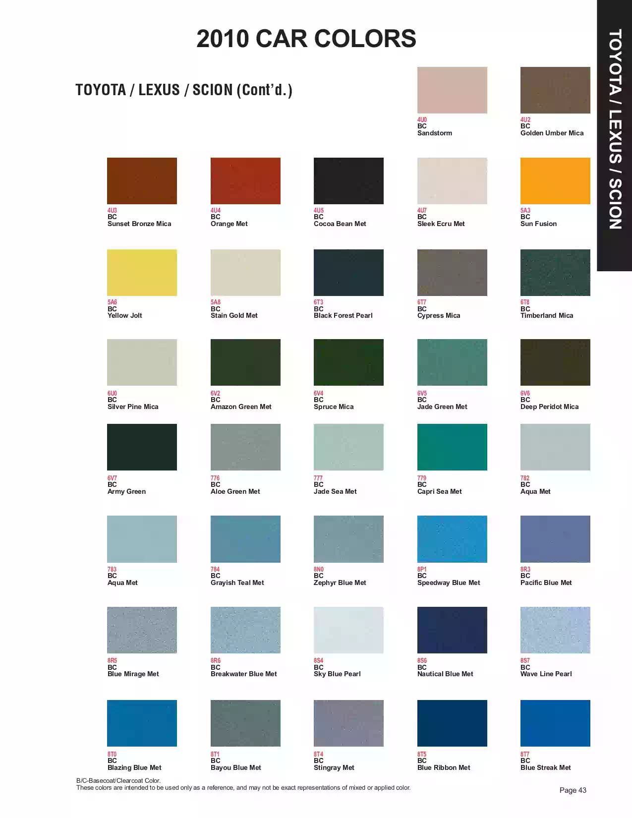 2010 Toyota Lexus & Scion Paint Codes & Color Chart Paint color examples, their ordering codes, the oem color code, and vehicles the color was used on