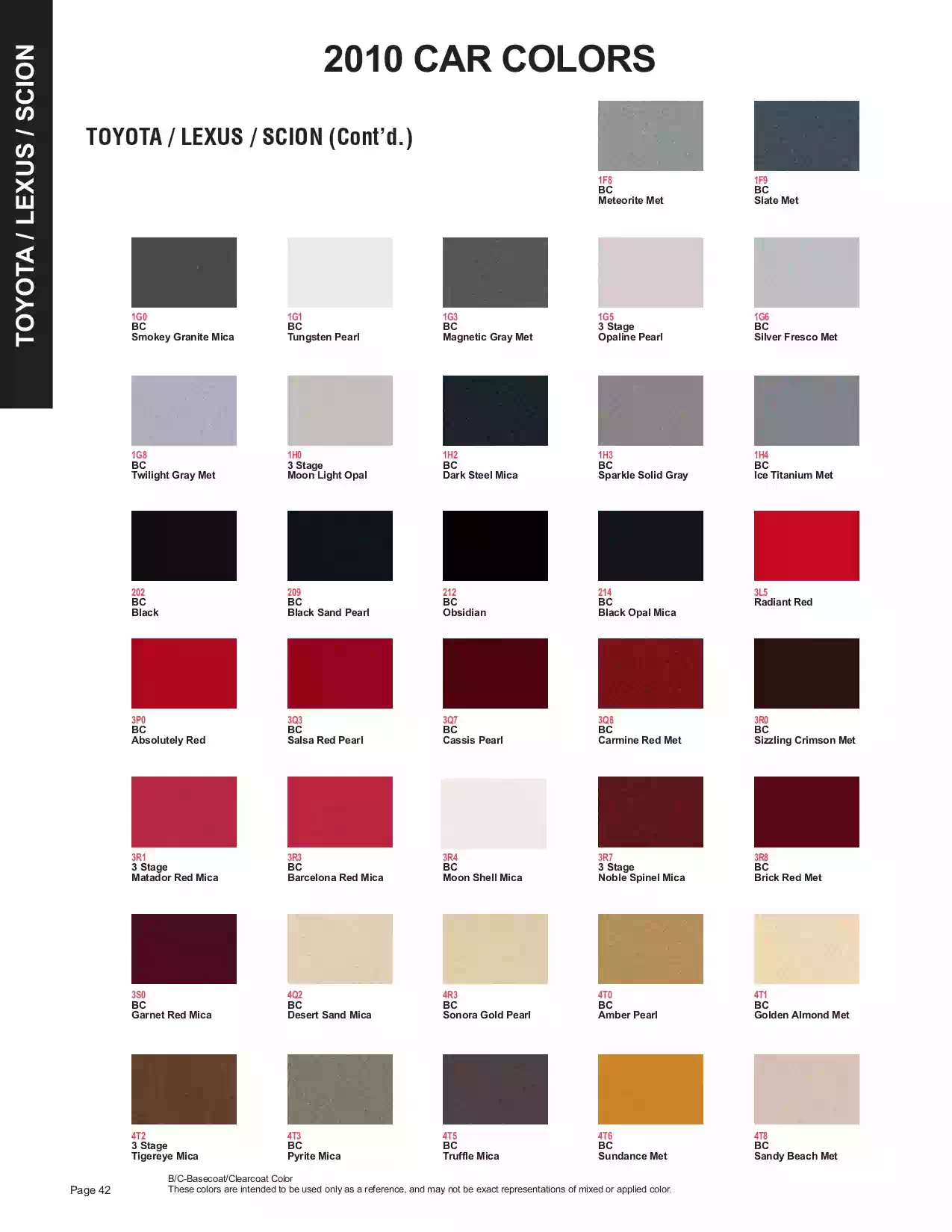 2010 Toyota Lexus & Scion Paint Codes & Color Chart Paint color examples, their ordering codes, the oem color code, and vehicles the color was used on
