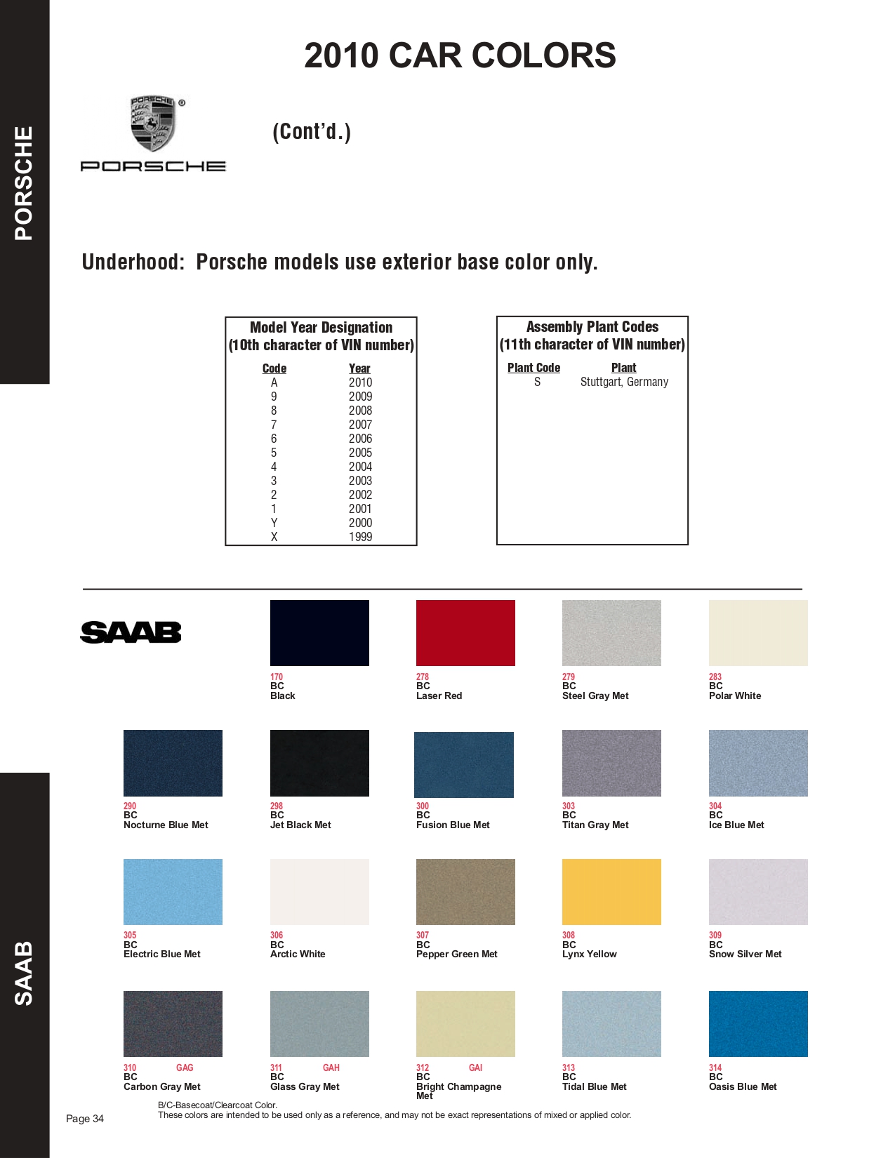 Paint chips of exterior paint colors for Saab vehicles and their ordering paint codes