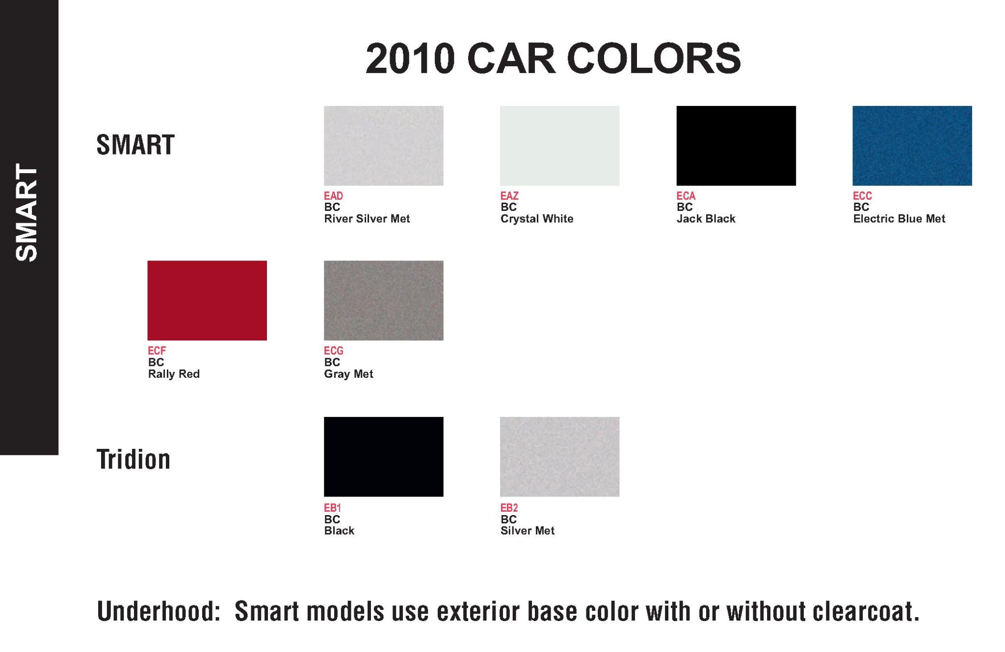 2010 Smart Color Code Chart All 2010 Smart car color codes