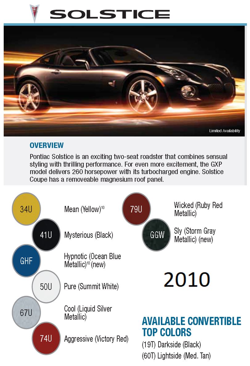 Exterior Color Codes and Color Examples for Saturn