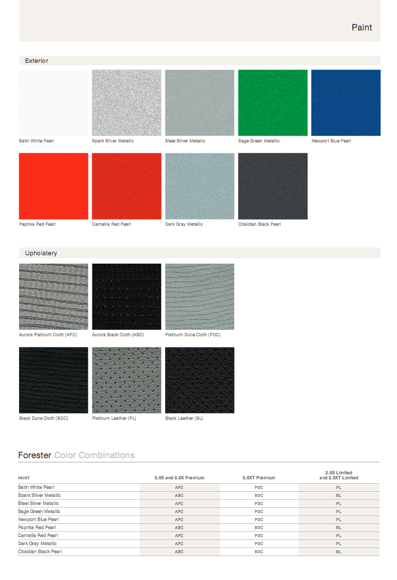 2010 Subaru Forester Paint Chart Exterior colors used on a Subaru Forester