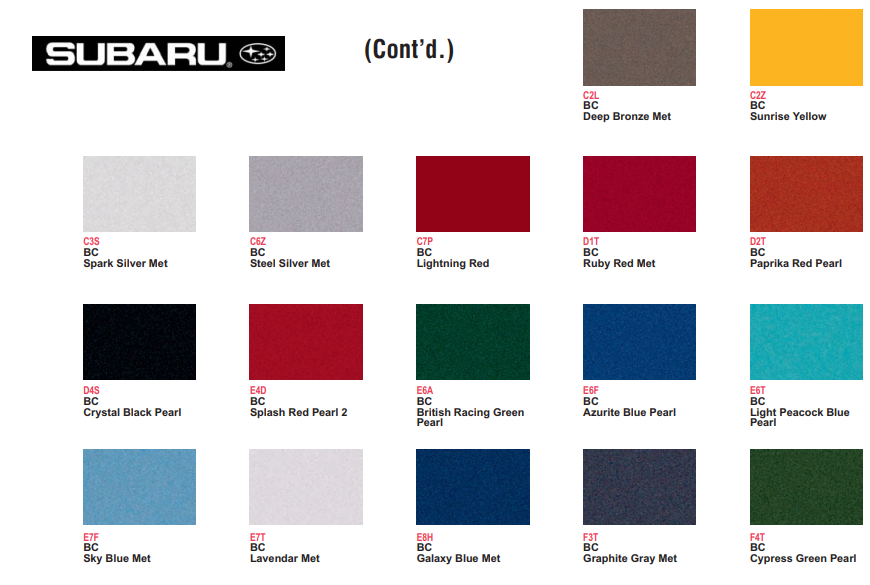2010 Subaru Paint Chart Paint Color and Codes Used By Subaru