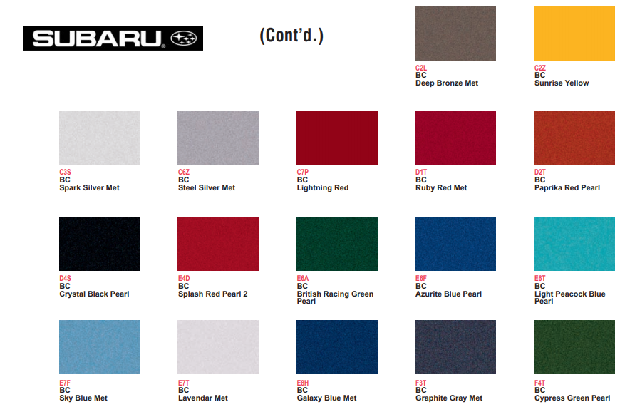 Paint Color and Codes Used By Subaru