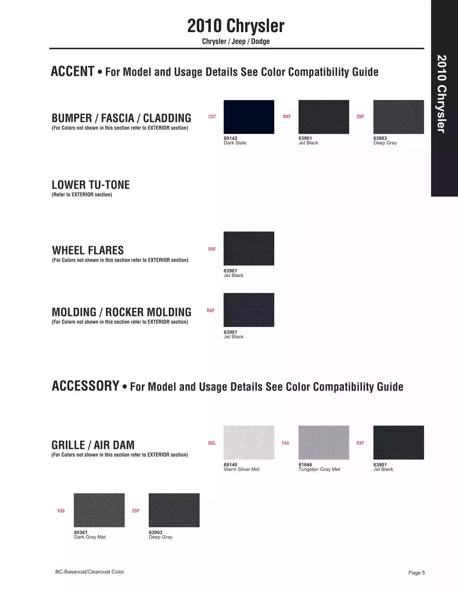 2010 Chrysler Doge Jeep Paint Codes and Color Chart Paint color examples, their ordering codes, the oem color code, and vehicles the color was used on