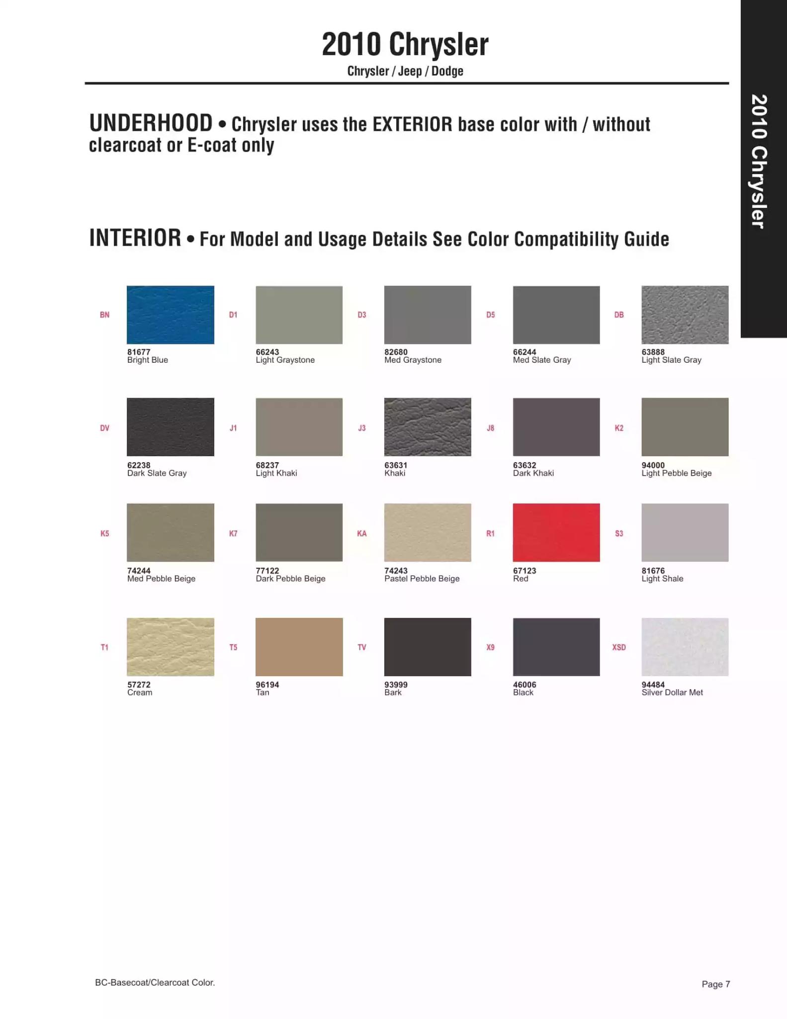 2010 Chrysler Doge Jeep Paint Codes and Color Chart Paint color examples, their ordering codes, the oem color code, and vehicles the color was used on