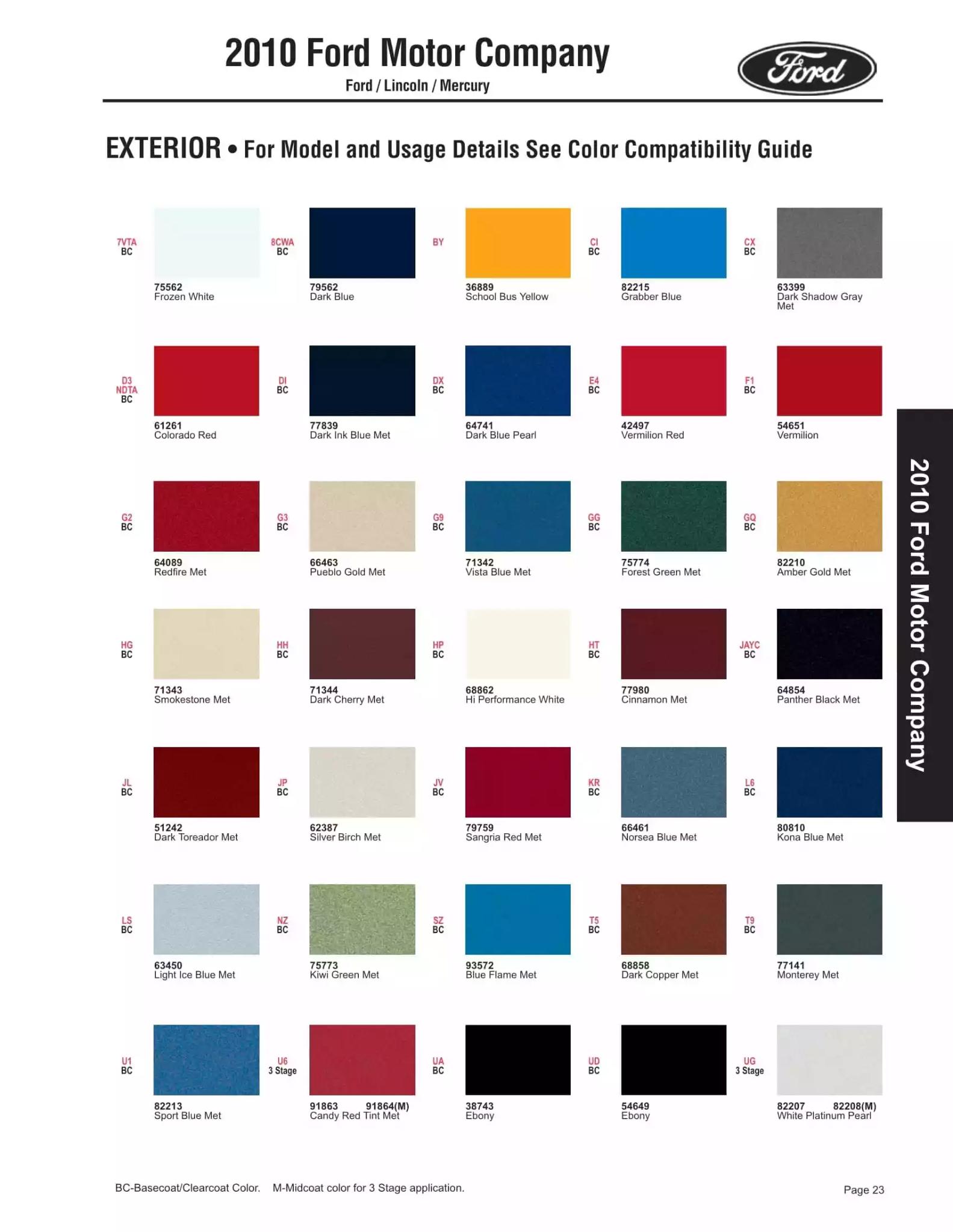 2010 Ford Motor Company Paint Codes and Color Chart Paint color examples, their ordering codes, the oem color code, and vehicles the color was used on