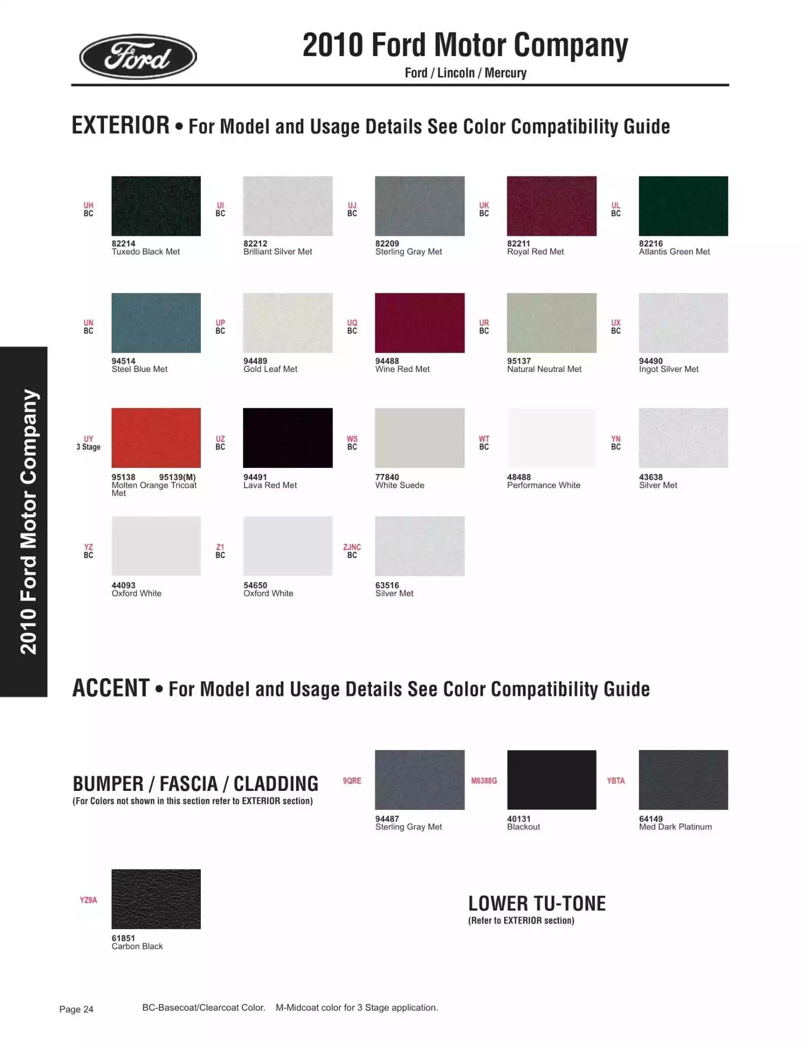 2010 Ford Motor Company Paint Codes and Color Chart Paint color examples, their ordering codes, the oem color code, and vehicles the color was used on