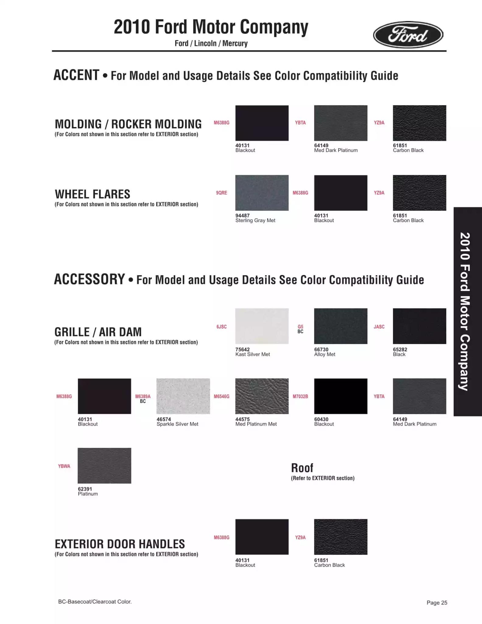 2010 Ford Motor Company Paint Codes and Color Chart Paint color examples, their ordering codes, the oem color code, and vehicles the color was used on