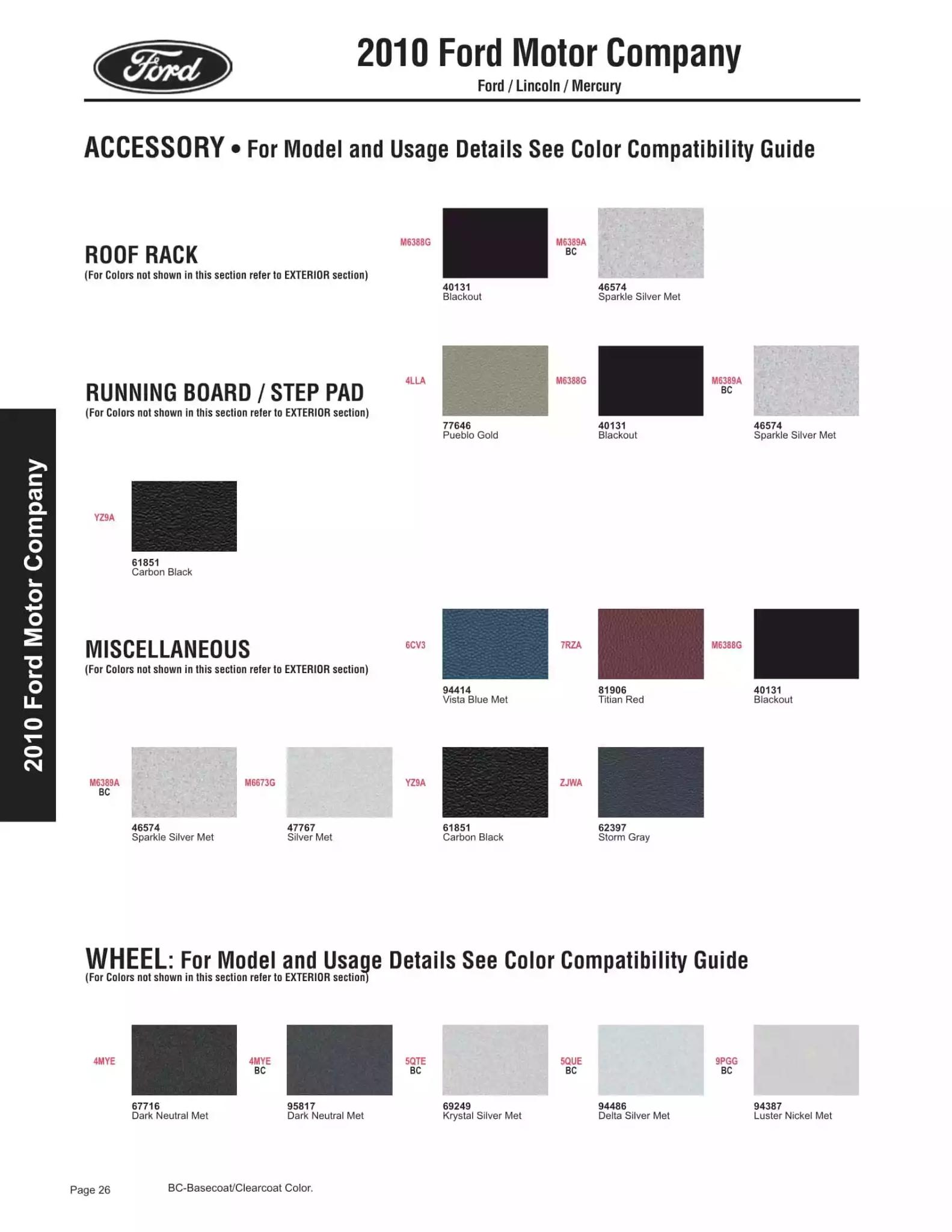 2010 Ford Motor Company Paint Codes and Color Chart Paint color examples, their ordering codes, the oem color code, and vehicles the color was used on