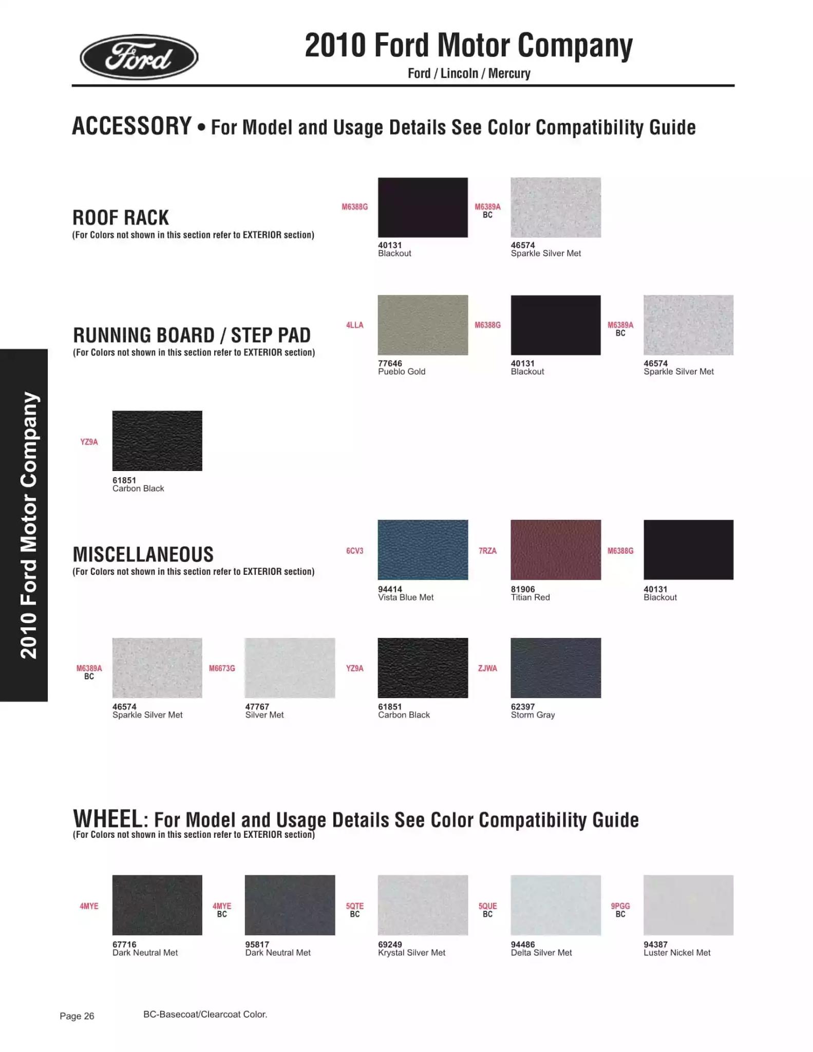 Paint color examples, their ordering codes, the oem color code, and vehicles the color was used on