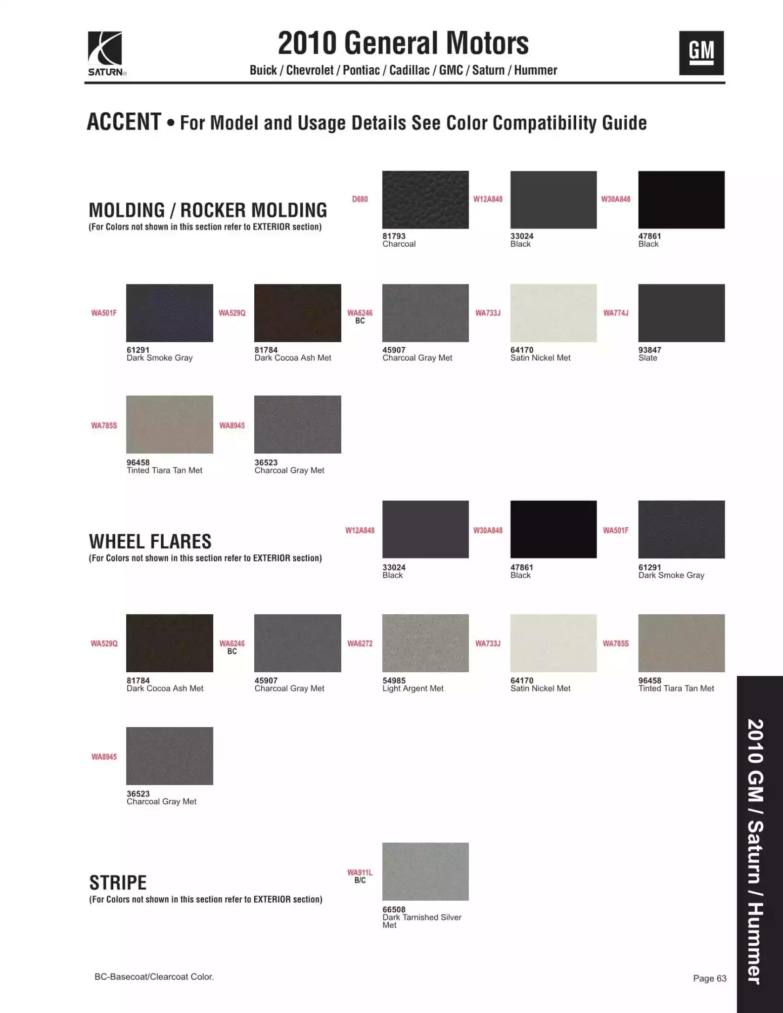 2010 General Motors Company Paint Codes and Color Chart Paint color examples, their ordering codes, the oem color code, and vehicles the color was used on
