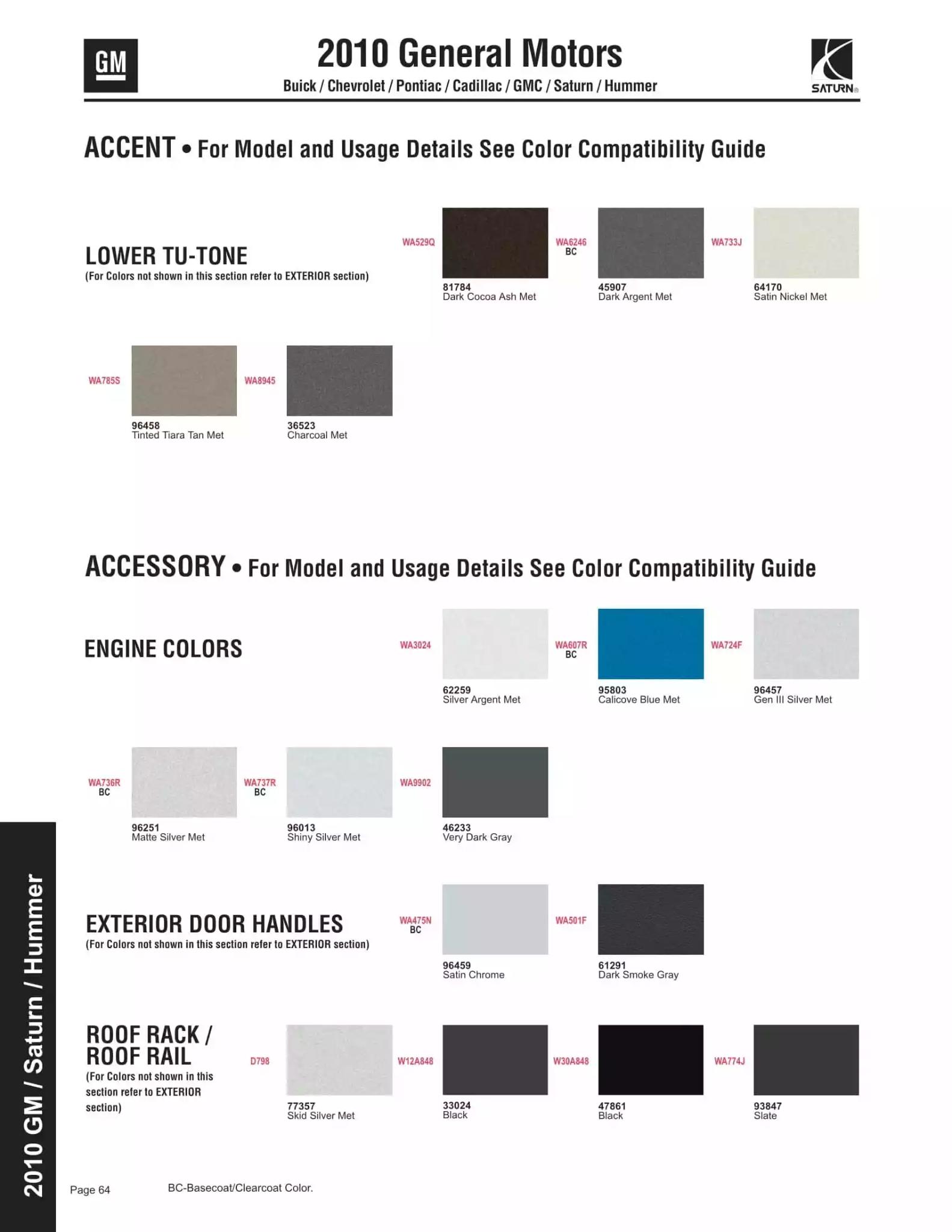 2010 General Motors Company Paint Codes Paint color examples, their ordering codes, the oem color code, and vehicles the color was used on
