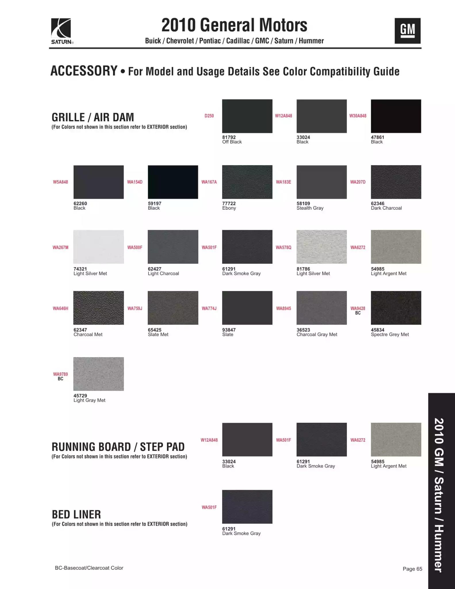 2010 General Motors Company Paint Codes and Color Chart Paint color examples, their ordering codes, the oem color code, and vehicles the color was used on