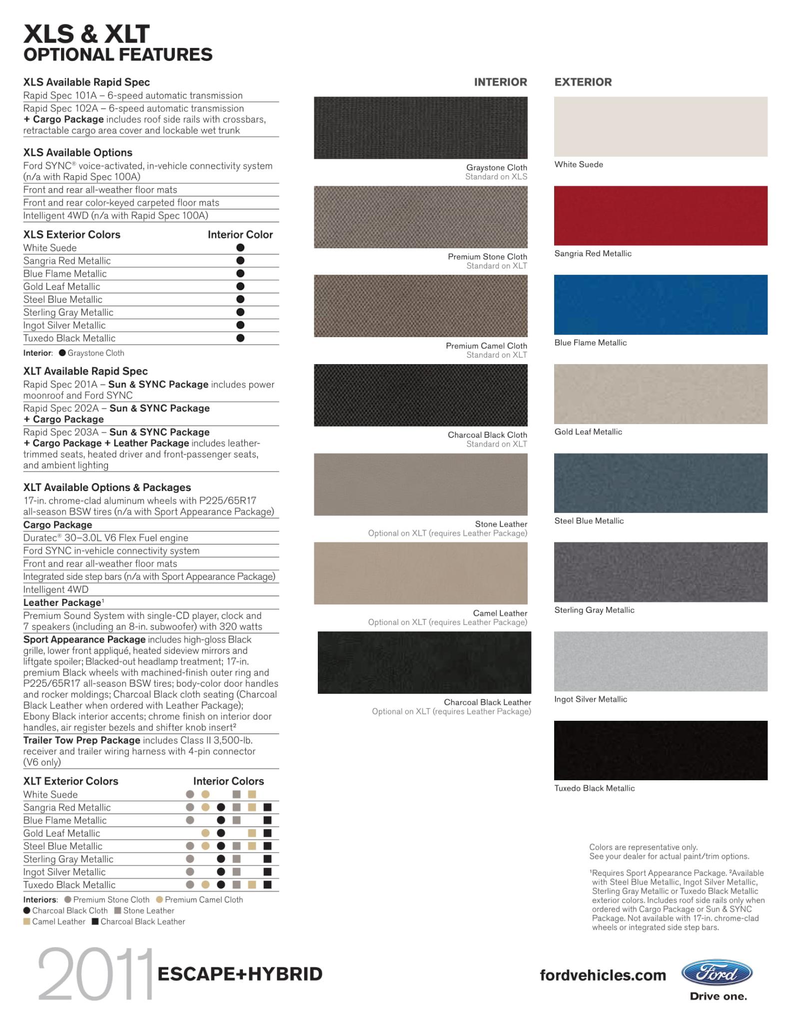 2011 Ford Escape Paint Chart exterior paint color examples