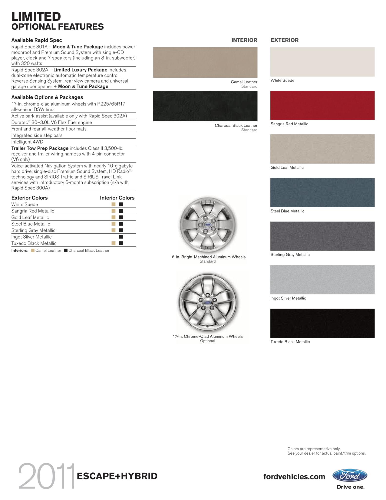 2011 Ford Escape Paint Chart exterior paint color examples
