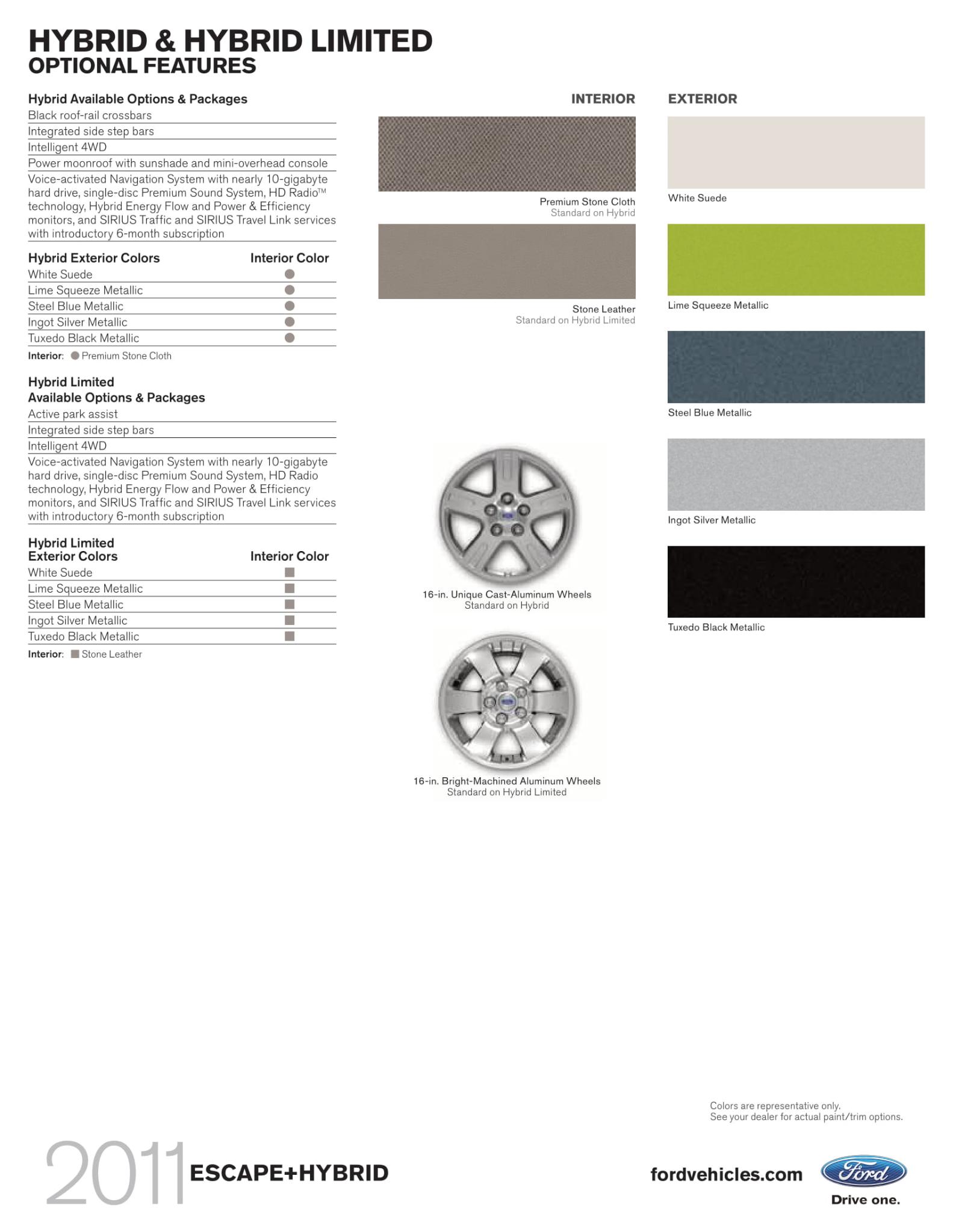 2011 Ford Escape Paint Chart exterior paint color examples