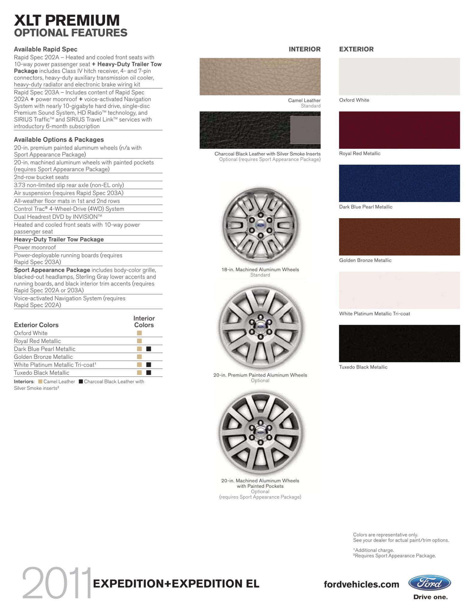 2011 Ford Expedition Paint Chart