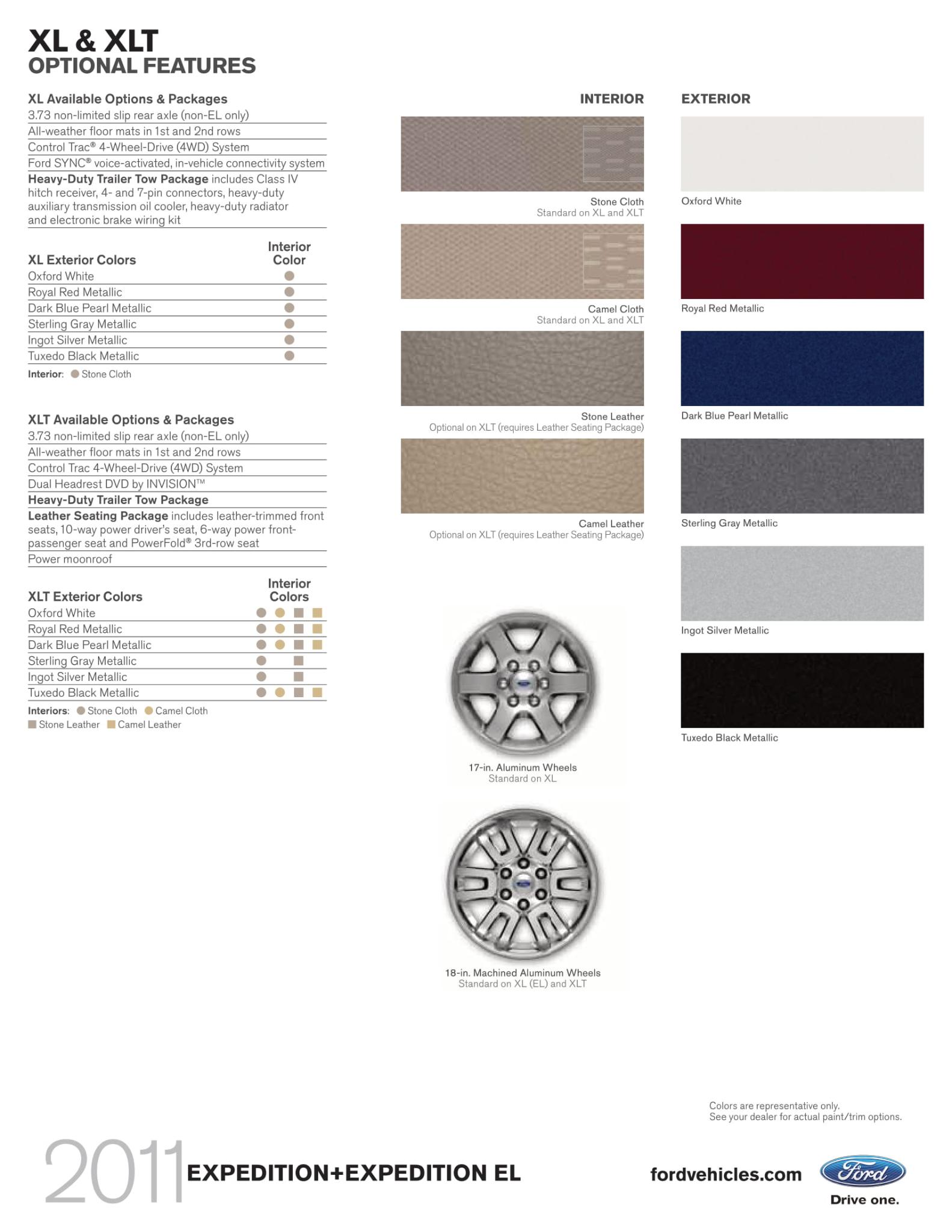 2011 Ford Expedition Paint Chart