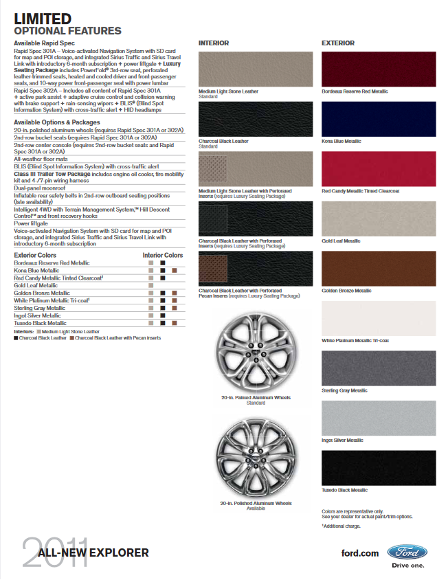 2011 Ford Explorer Limited Paint Chart
