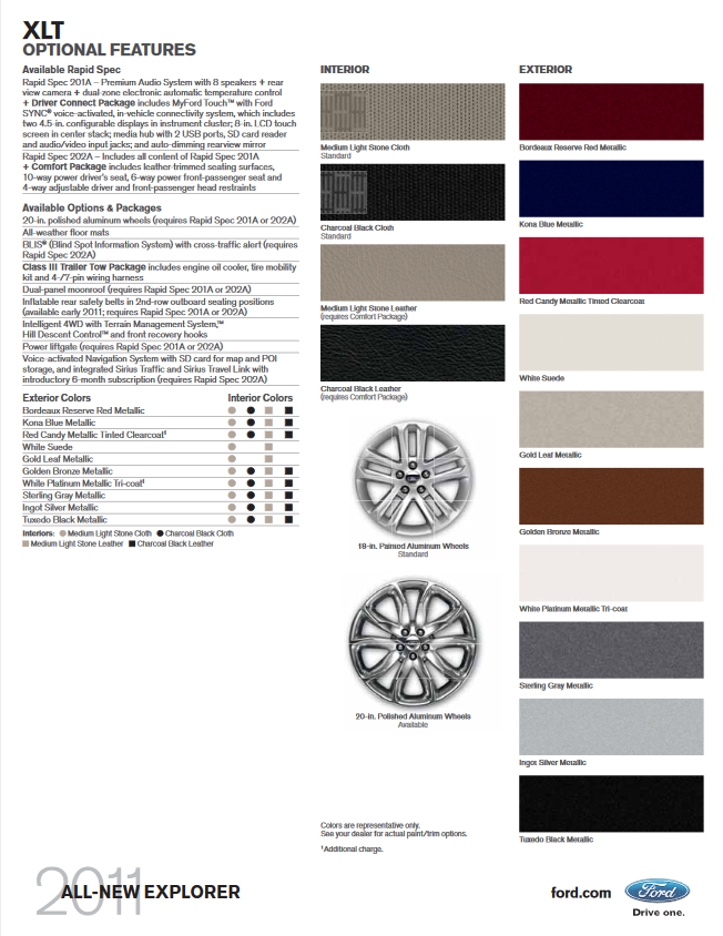 2011 Ford Explorer XLT Paint Chart