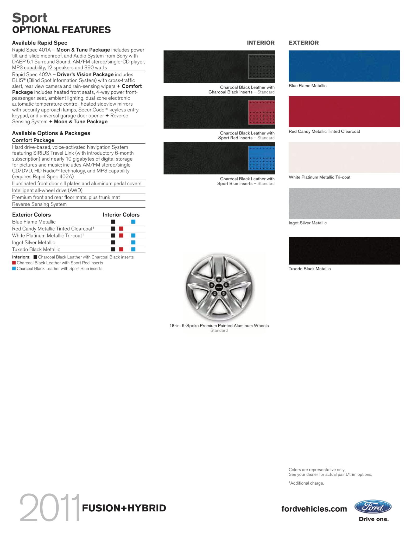 2011 Ford Fusion Sport Paint Chart a photo showing the different color options the Ford Fusion came in.