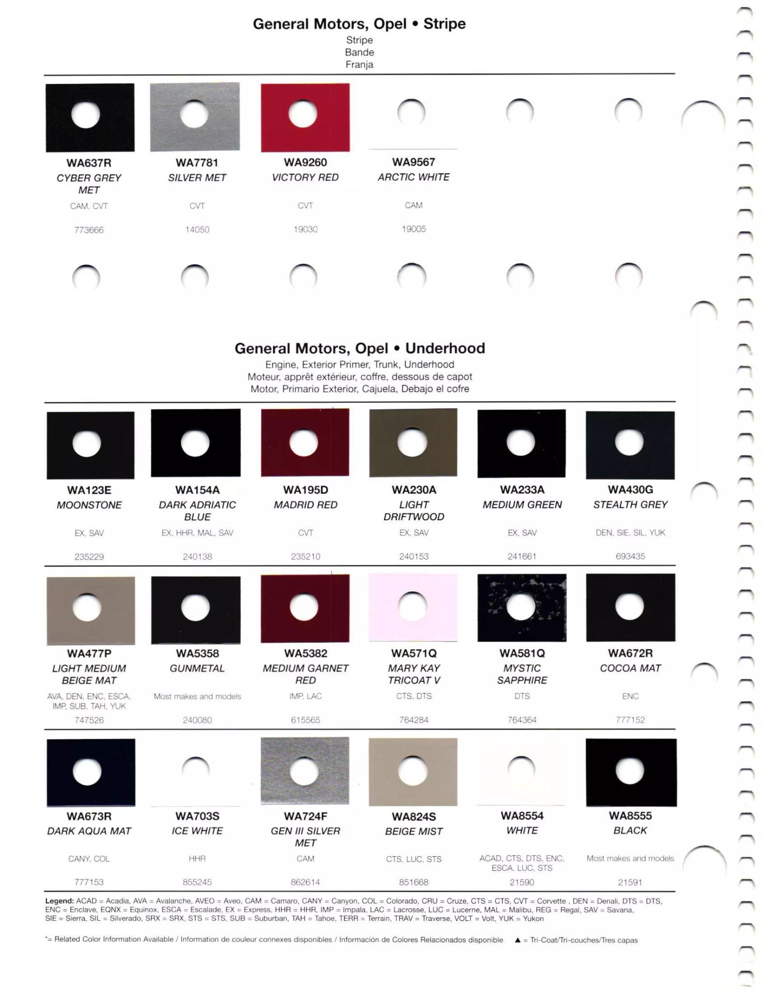 Paint color examples, their ordering codes, the oem color code, and vehicles the color was used on