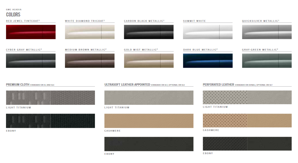 2011 GMC Acadia Paint Chart Exterior and Interior Paint Codes