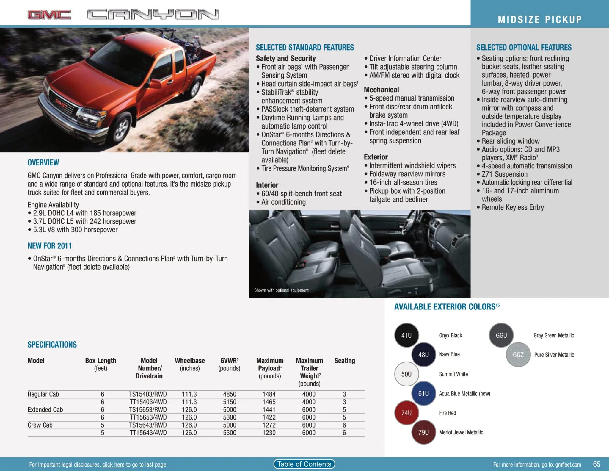 Paint color examples, their ordering codes, the oem color code, and vehicles the color was used on